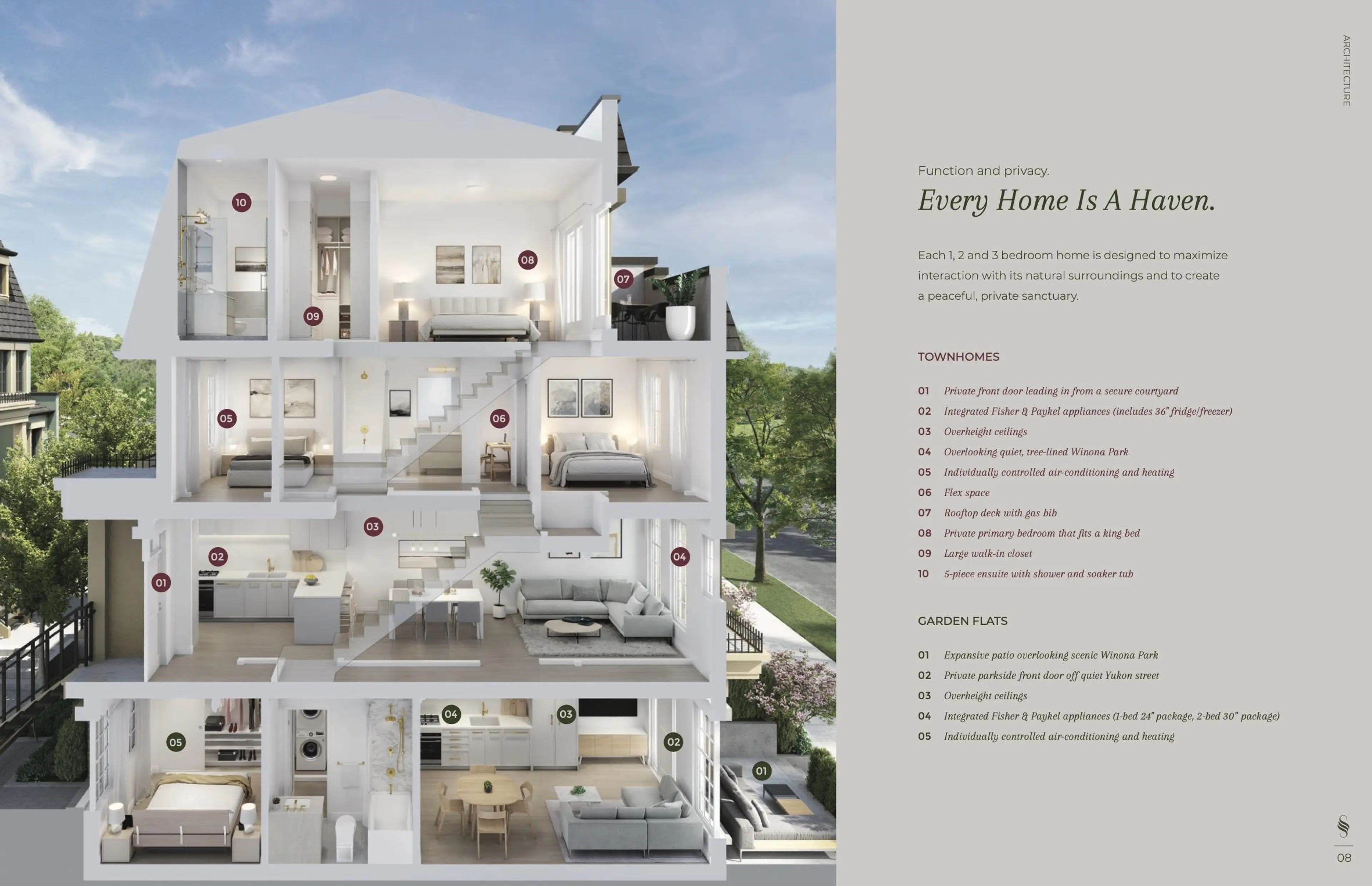 Property at #109 7789 YUKON STREET, Vancouver, BC