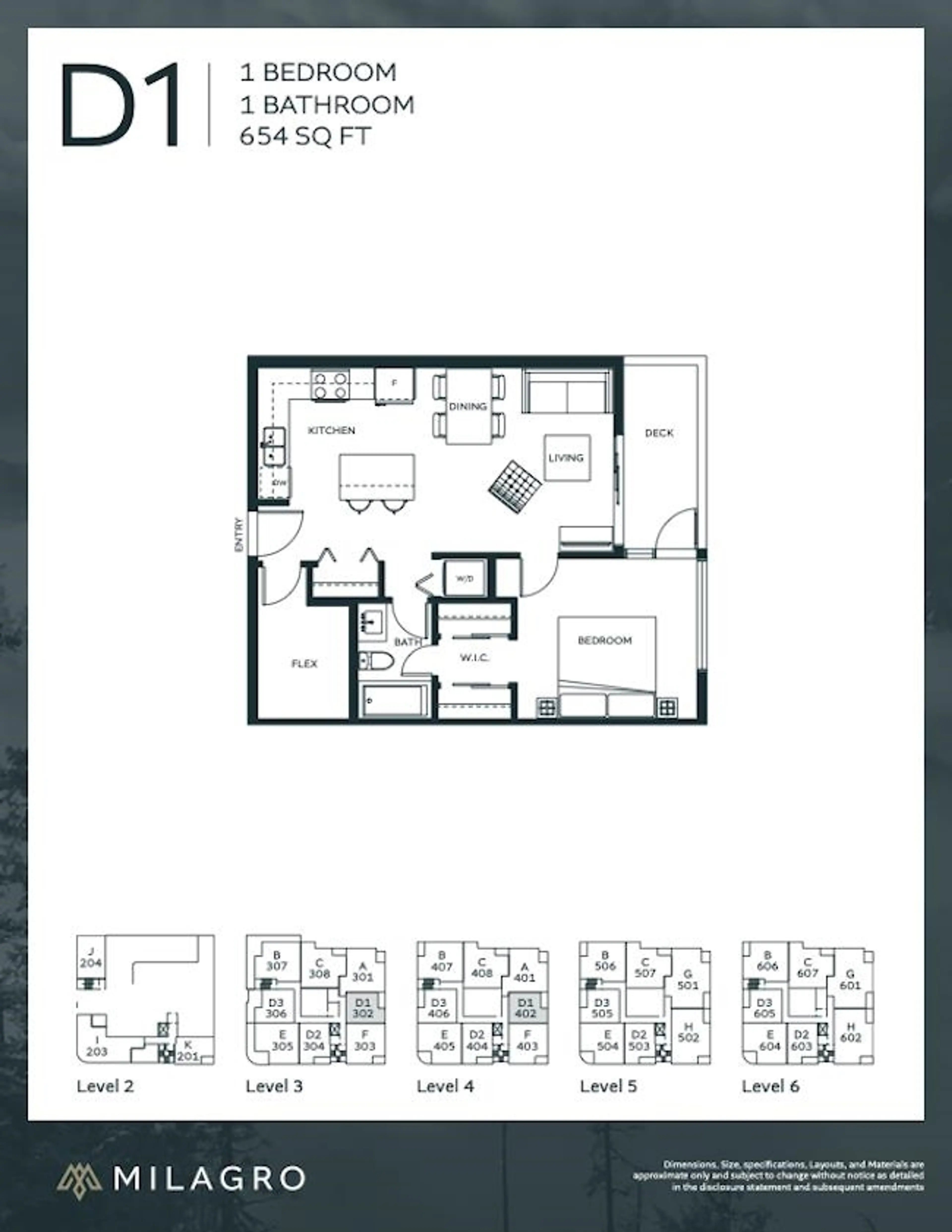 Property at #402 1365 VICTORIA STREET, Squamish, BC