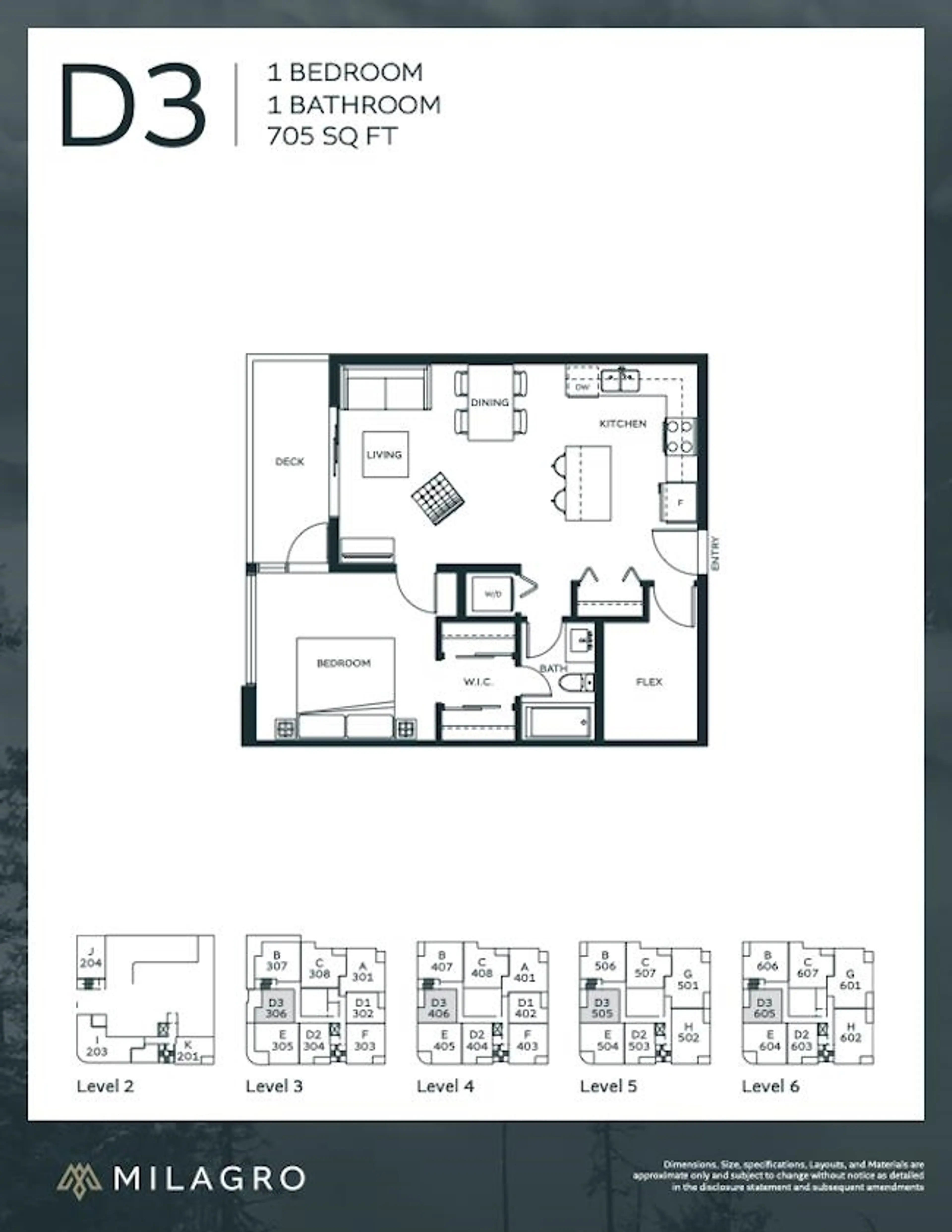 Property at #405 1365 VICTORIA STREET, Squamish, BC