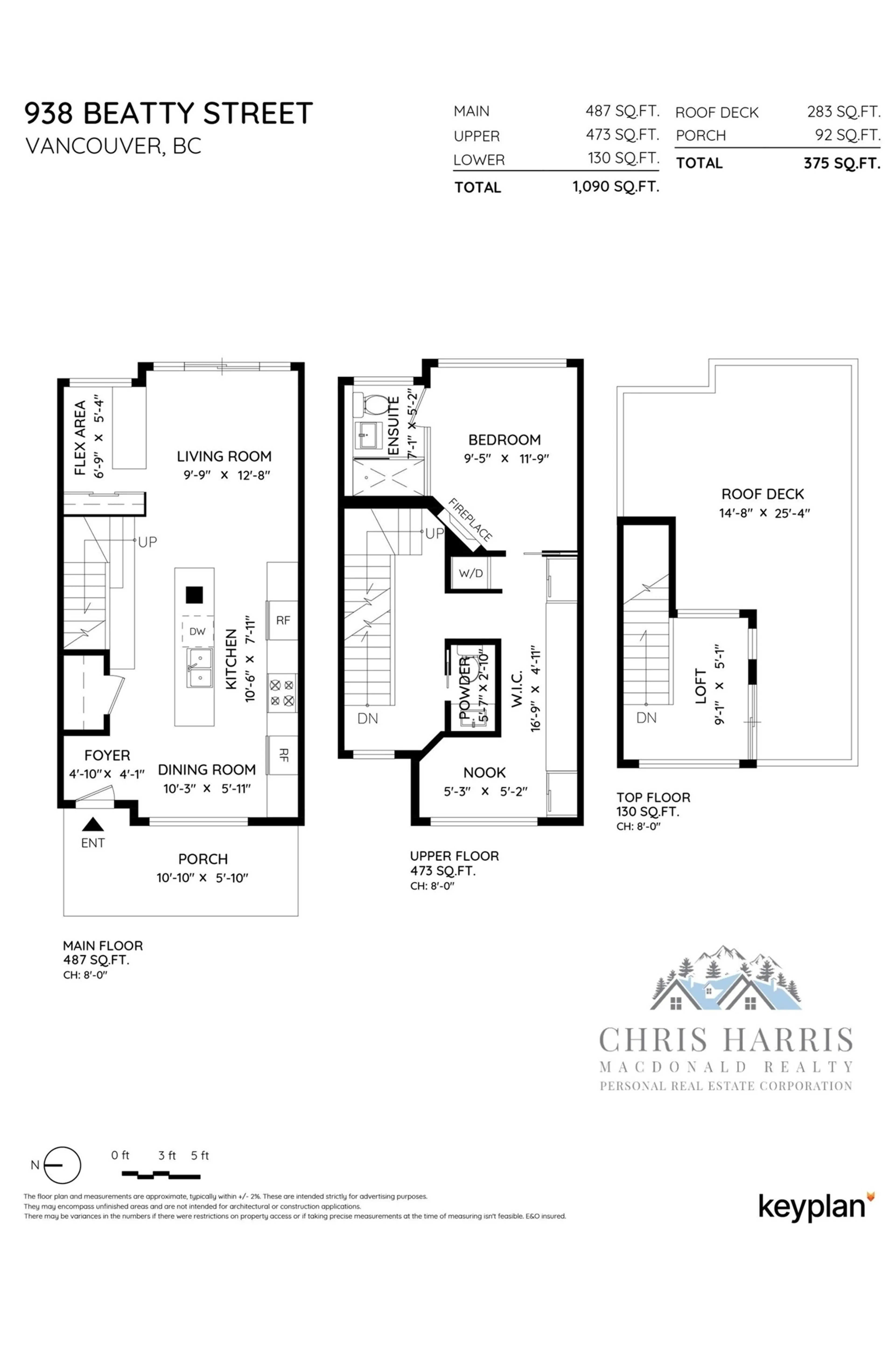 Property at 938 BEATTY STREET, Vancouver, BC