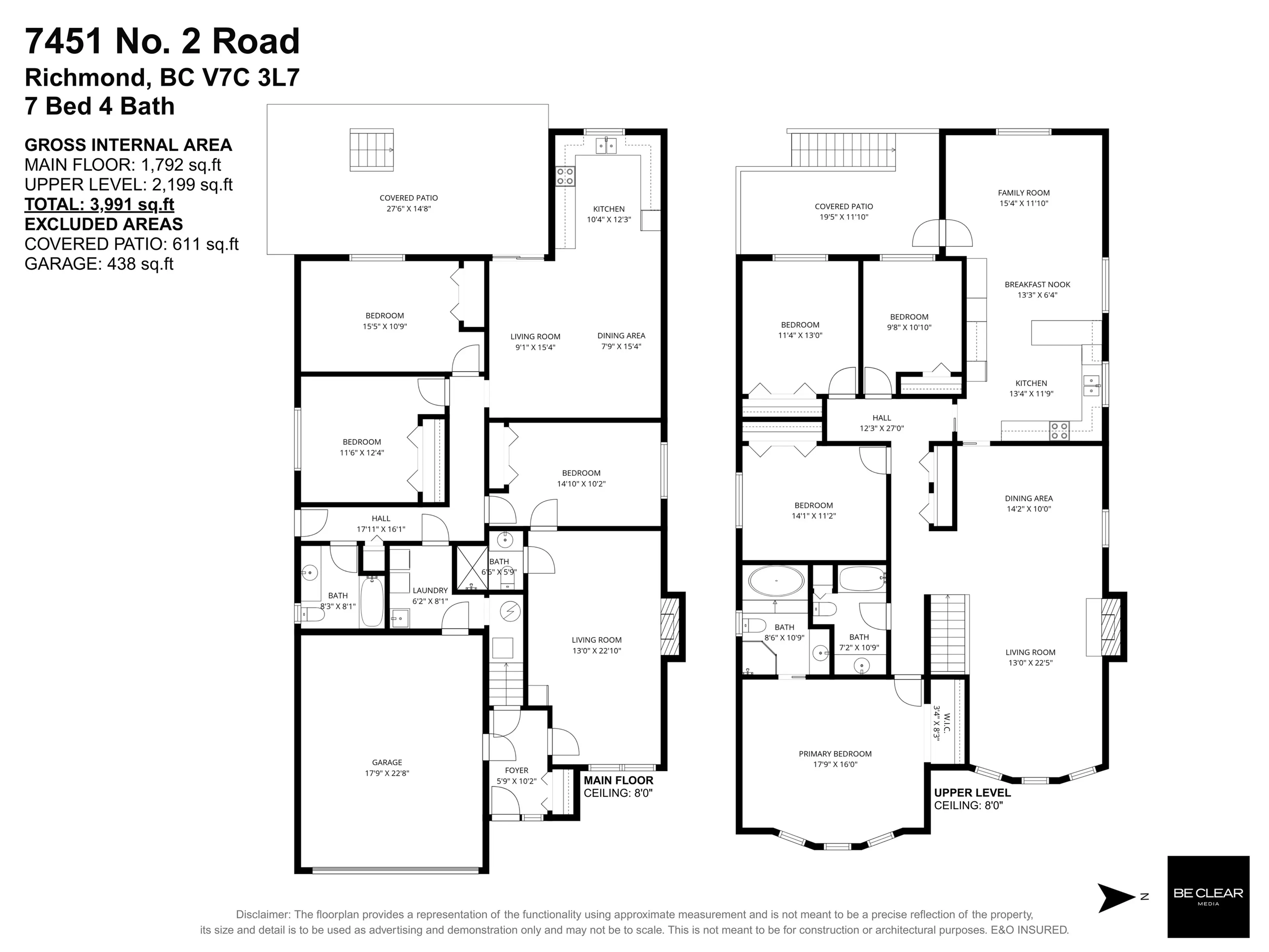 Property at 7451 NO. 2 ROAD, Richmond, BC