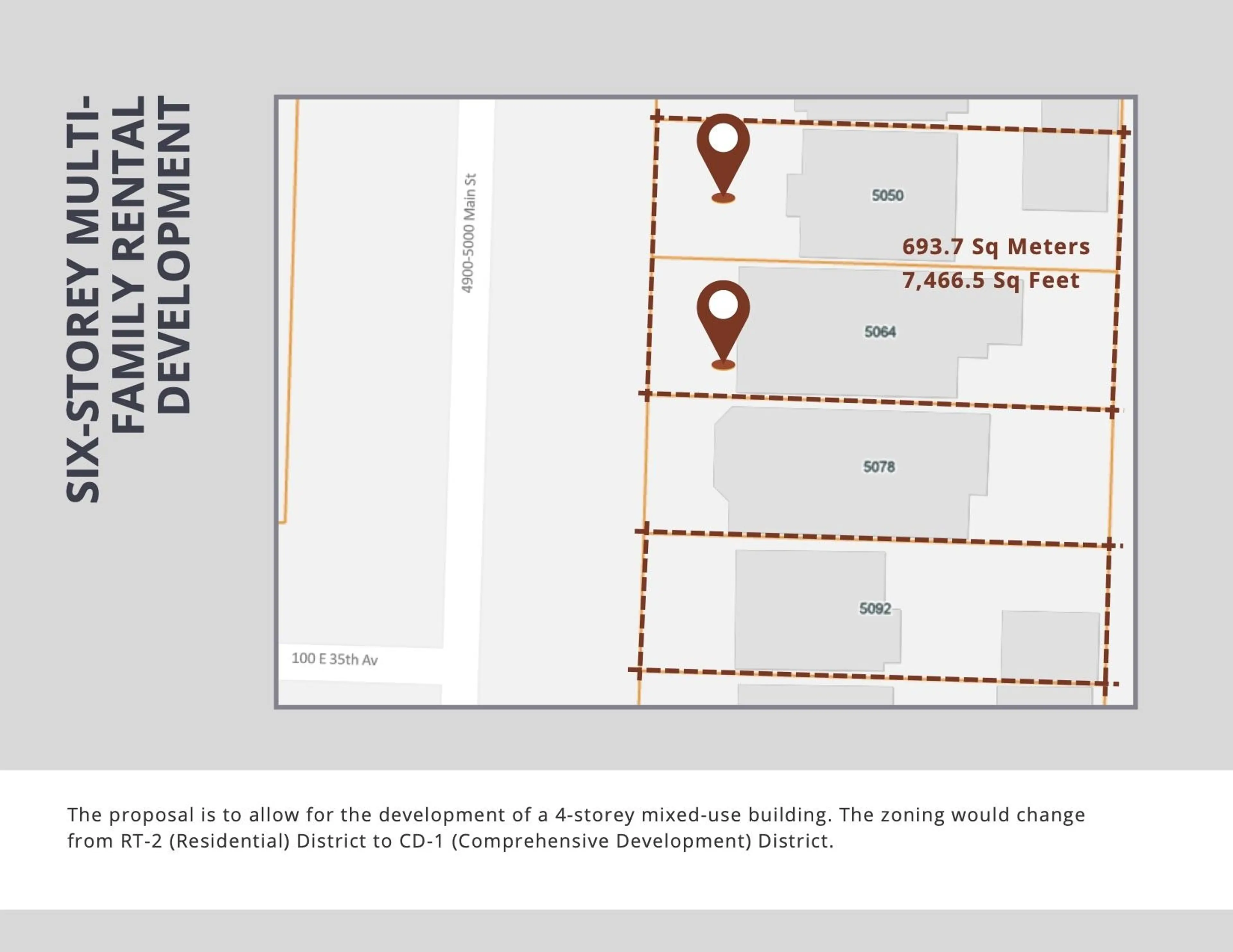 Property at 5064 MAIN STREET, Vancouver, BC