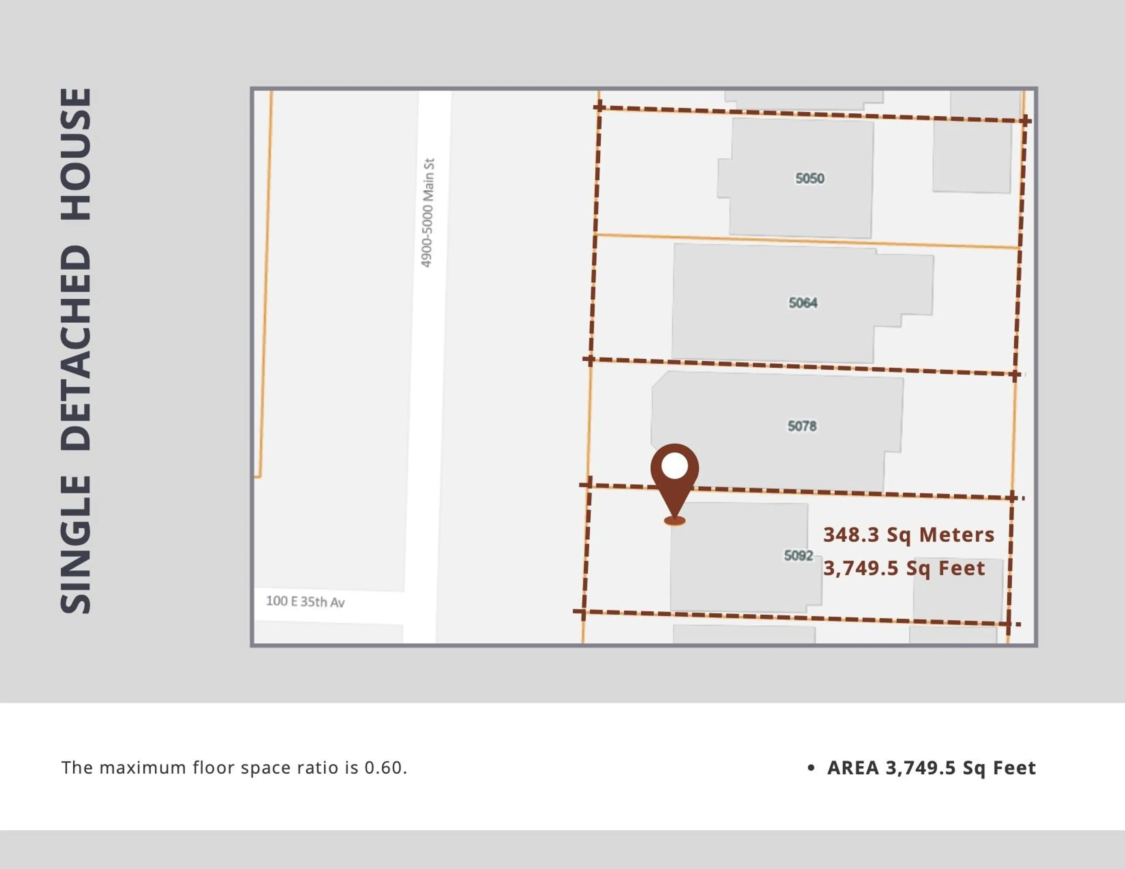 Property at 5092 MAIN STREET, Vancouver, BC