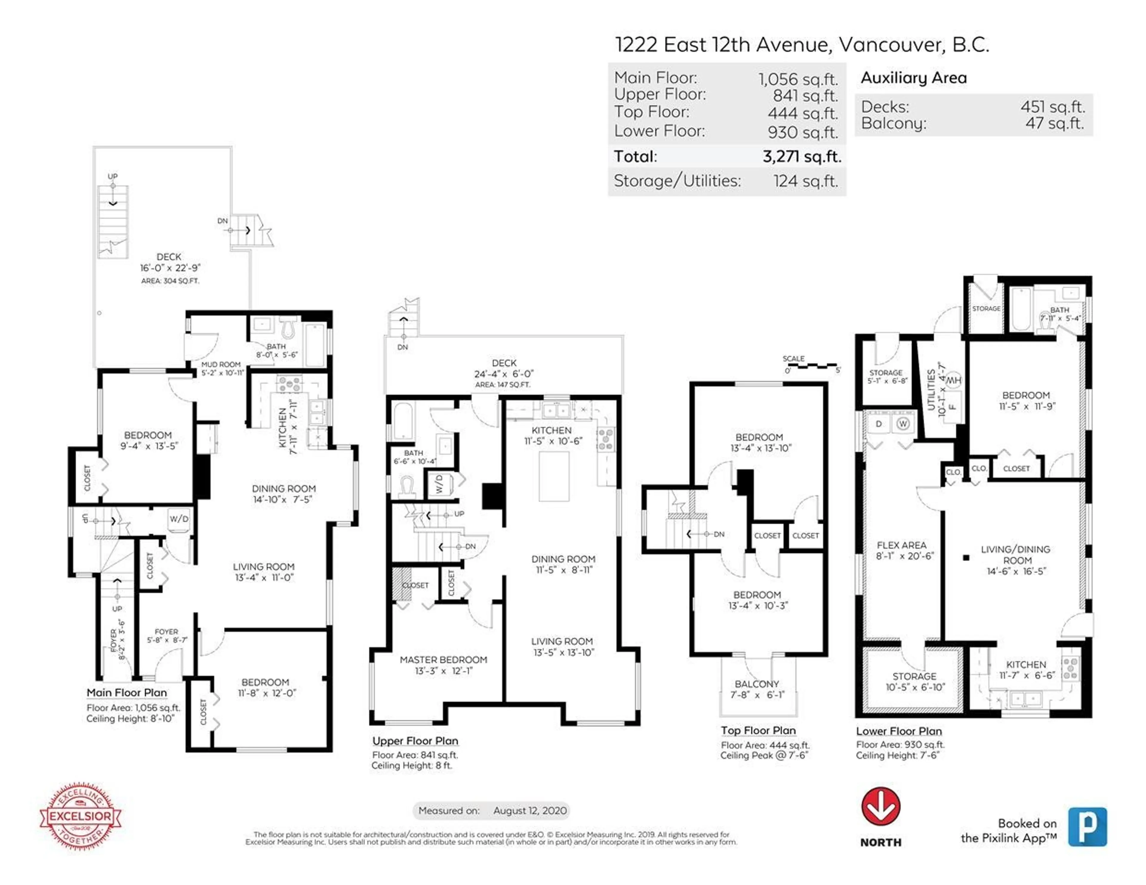 Property at 1222 E 12TH AVENUE, Vancouver, BC