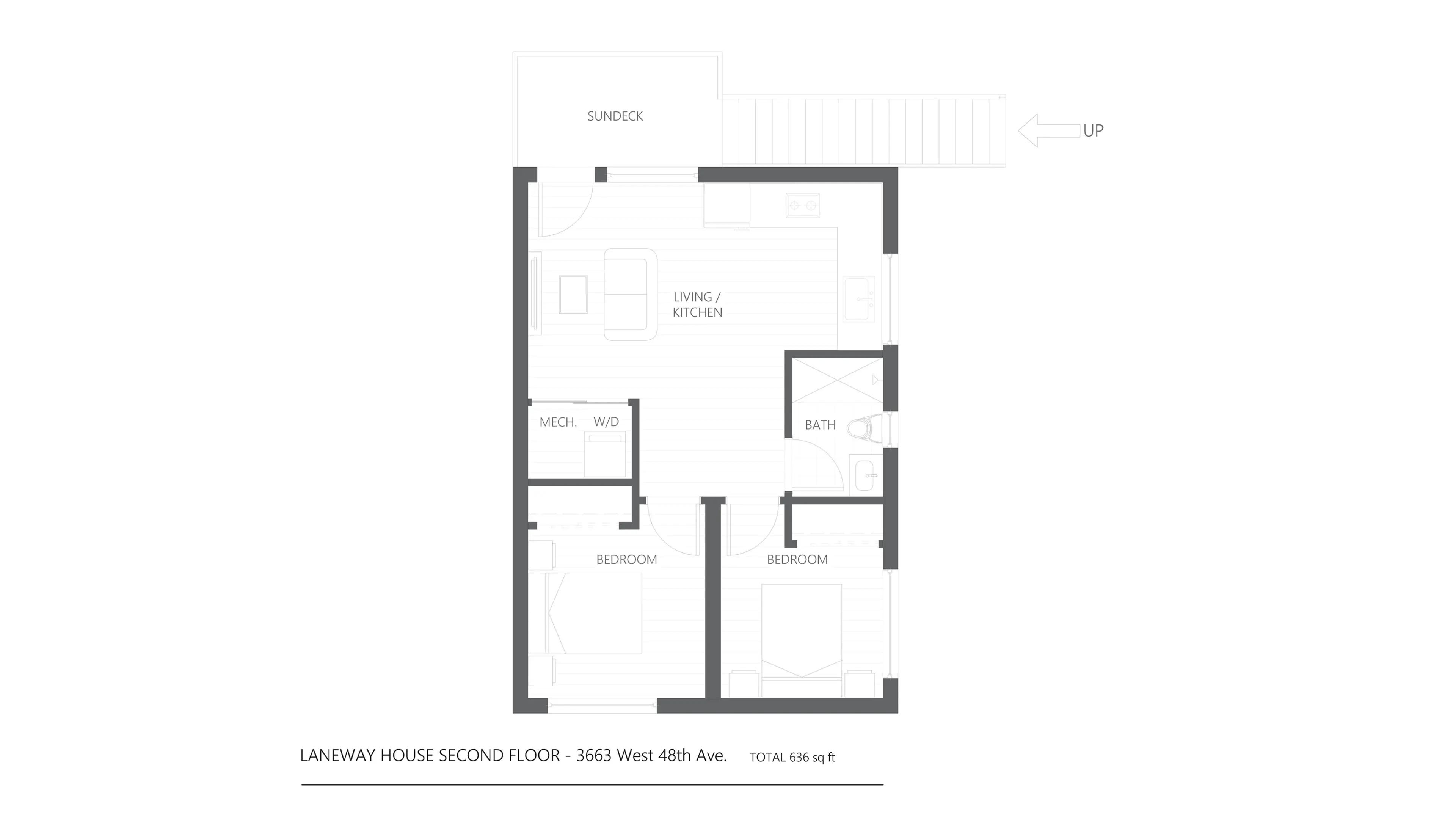 Property at 3663 W 48TH AVENUE, Vancouver, BC