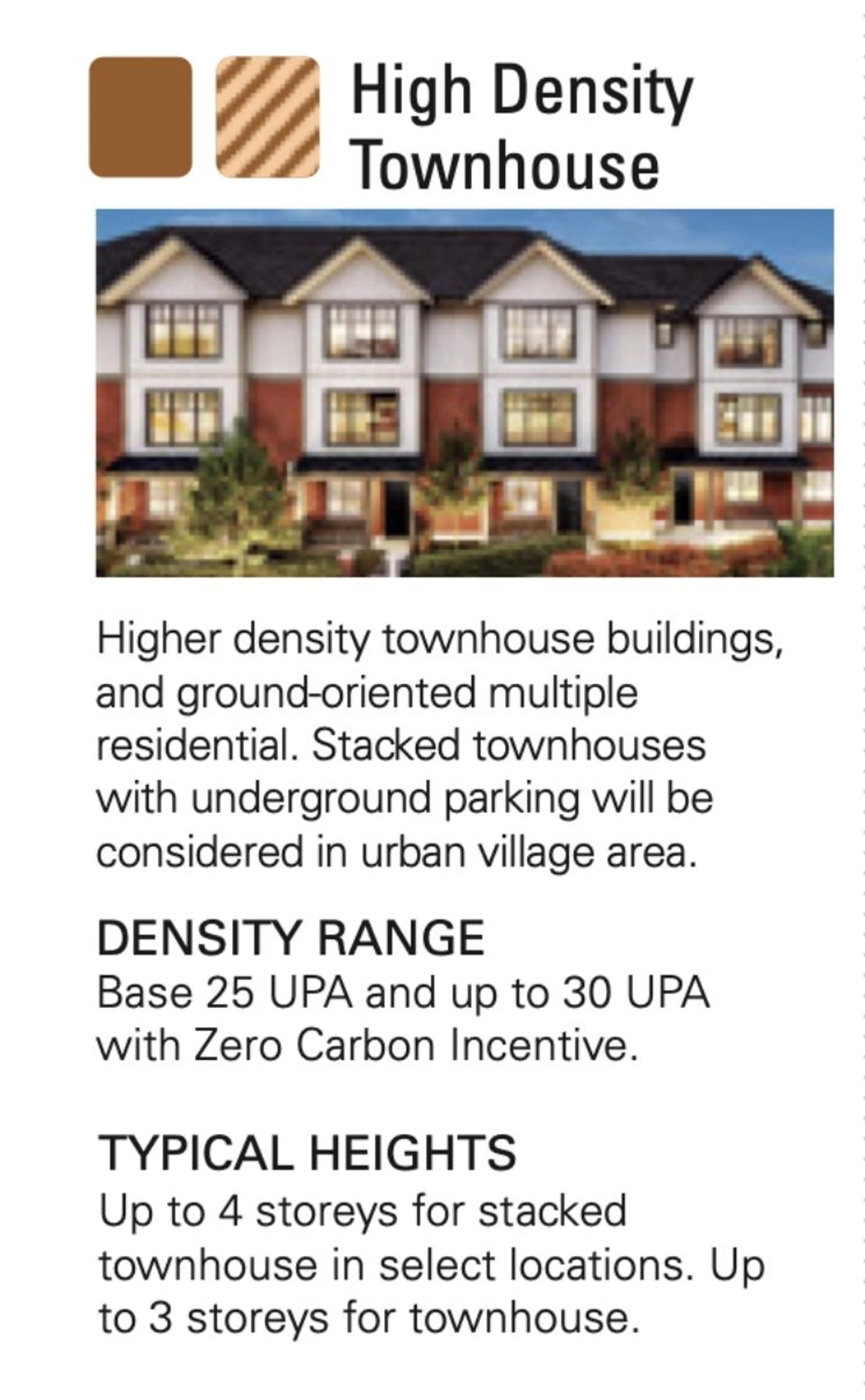 Property at 1750 176 STREET, Surrey, BC