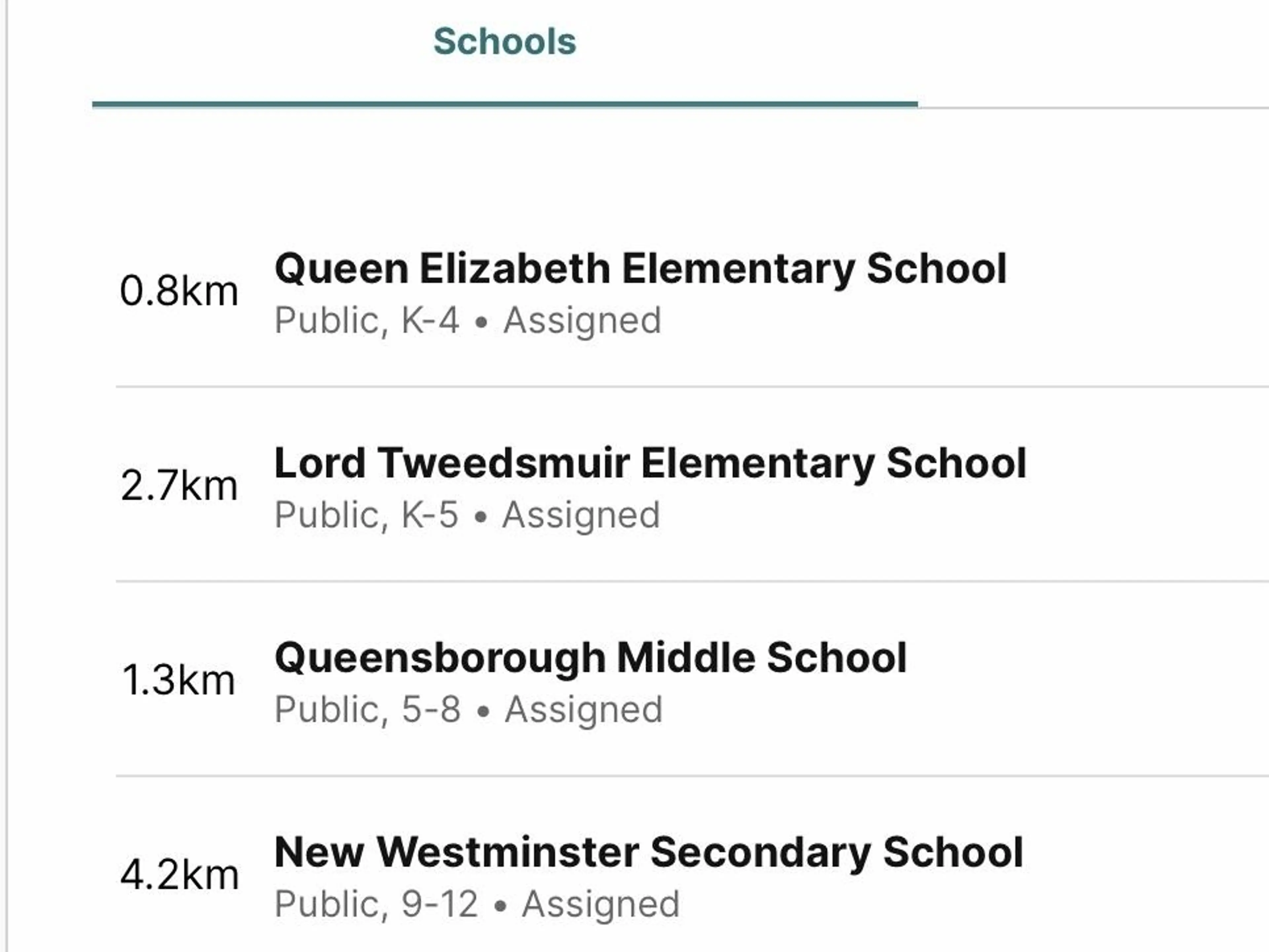 Property at 234 DAWE STREET, New Westminster, BC