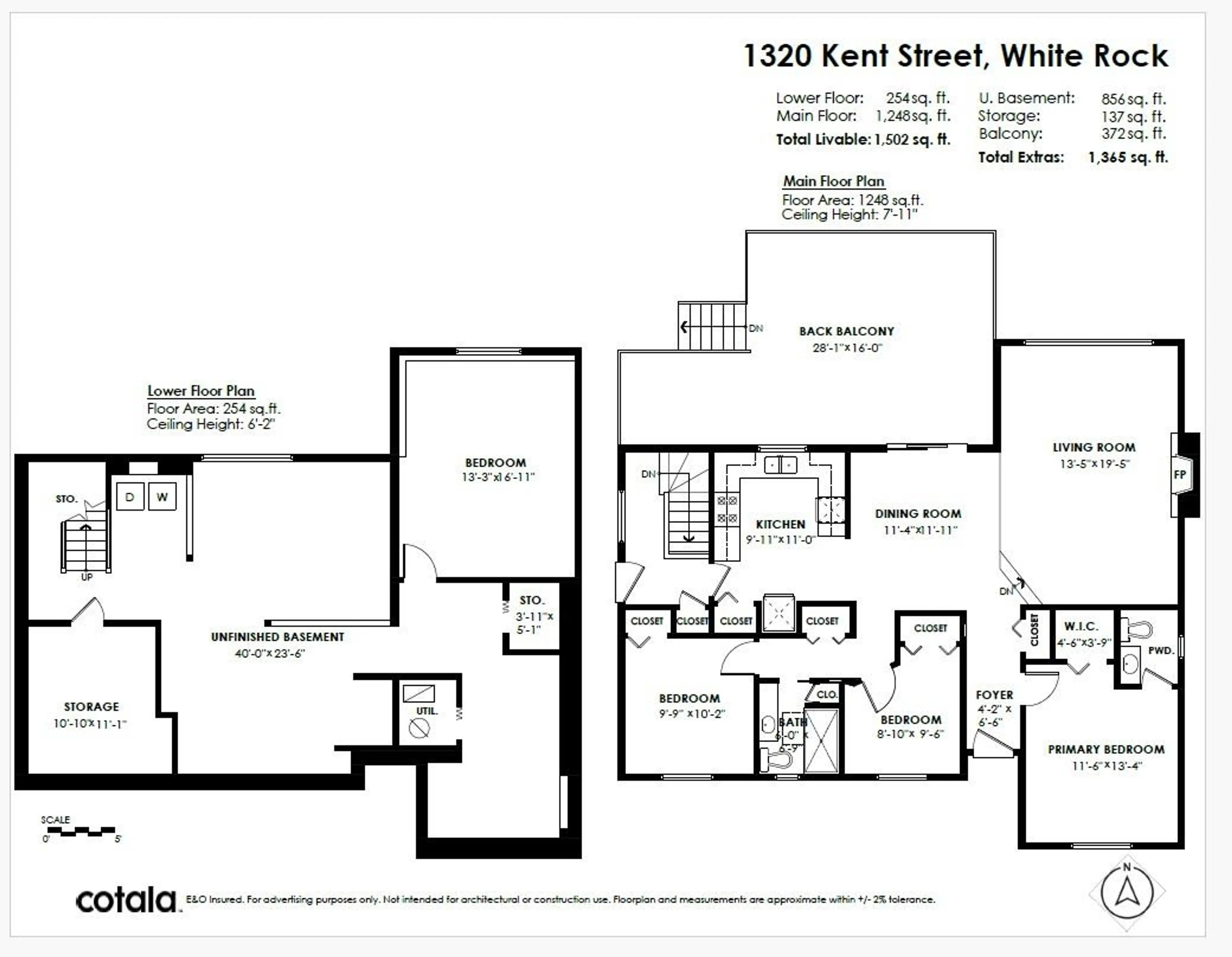 Property at 1320 KENT STREET, White Rock, BC