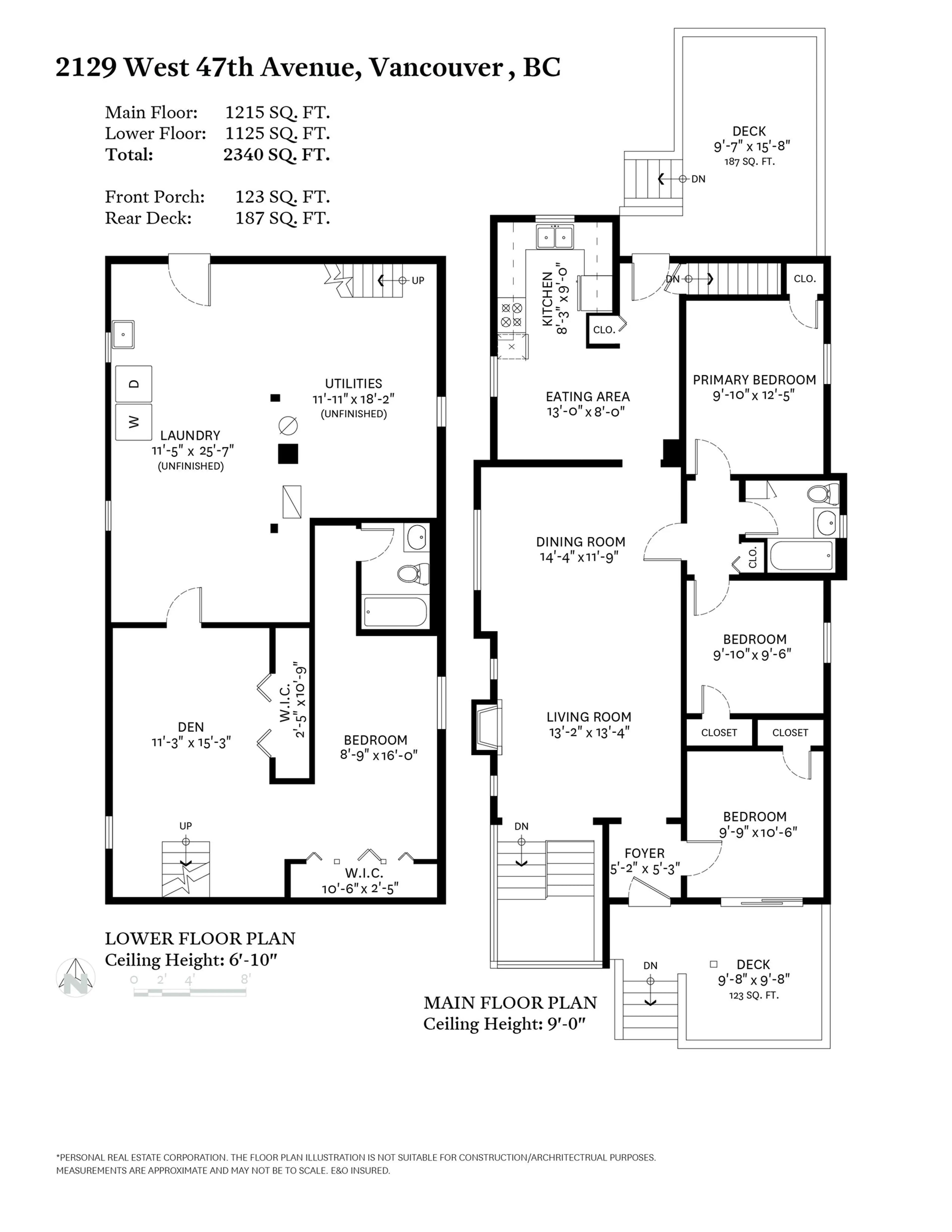 Property at 2129 W 47TH AVENUE, Vancouver, BC