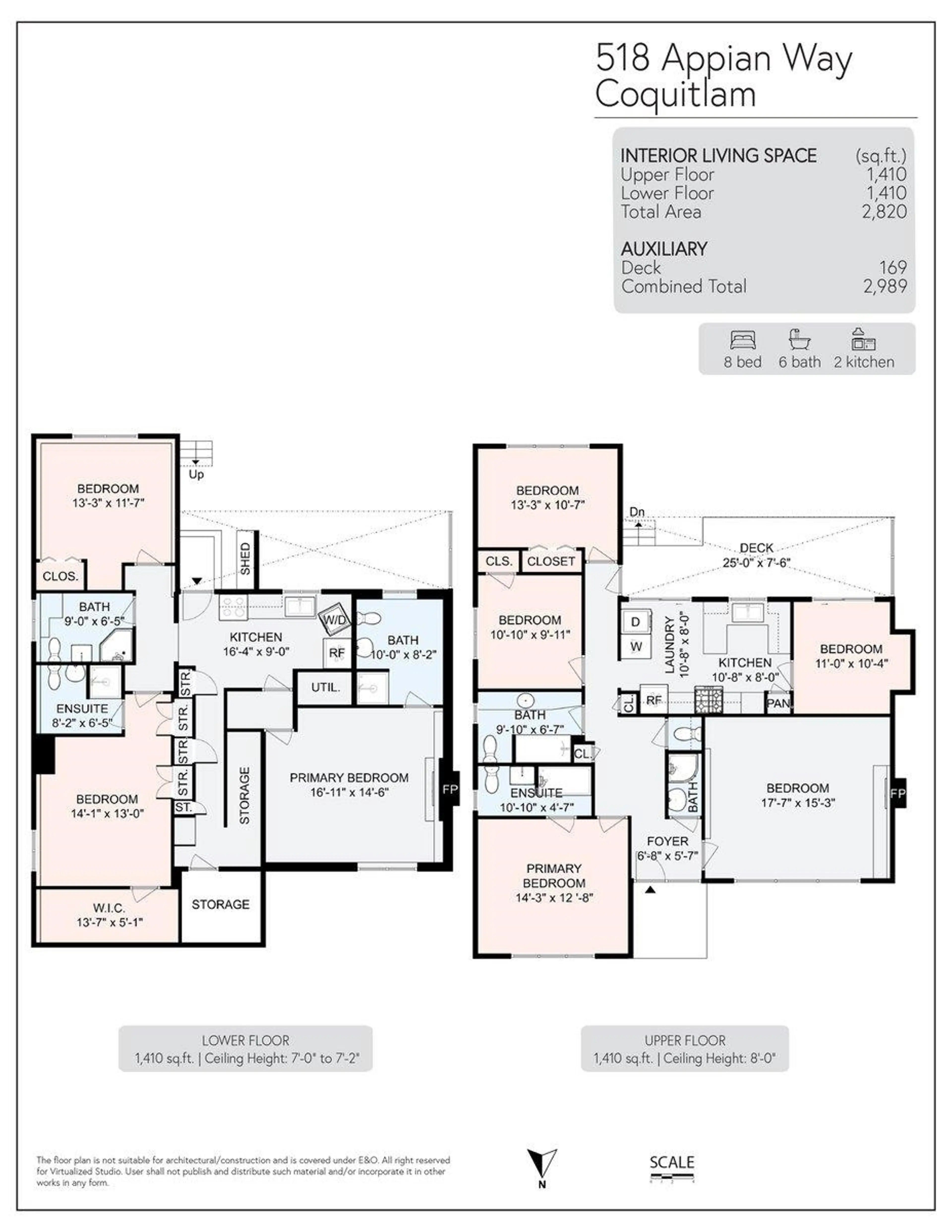 Property at 518 APPIAN WAY, Coquitlam, BC