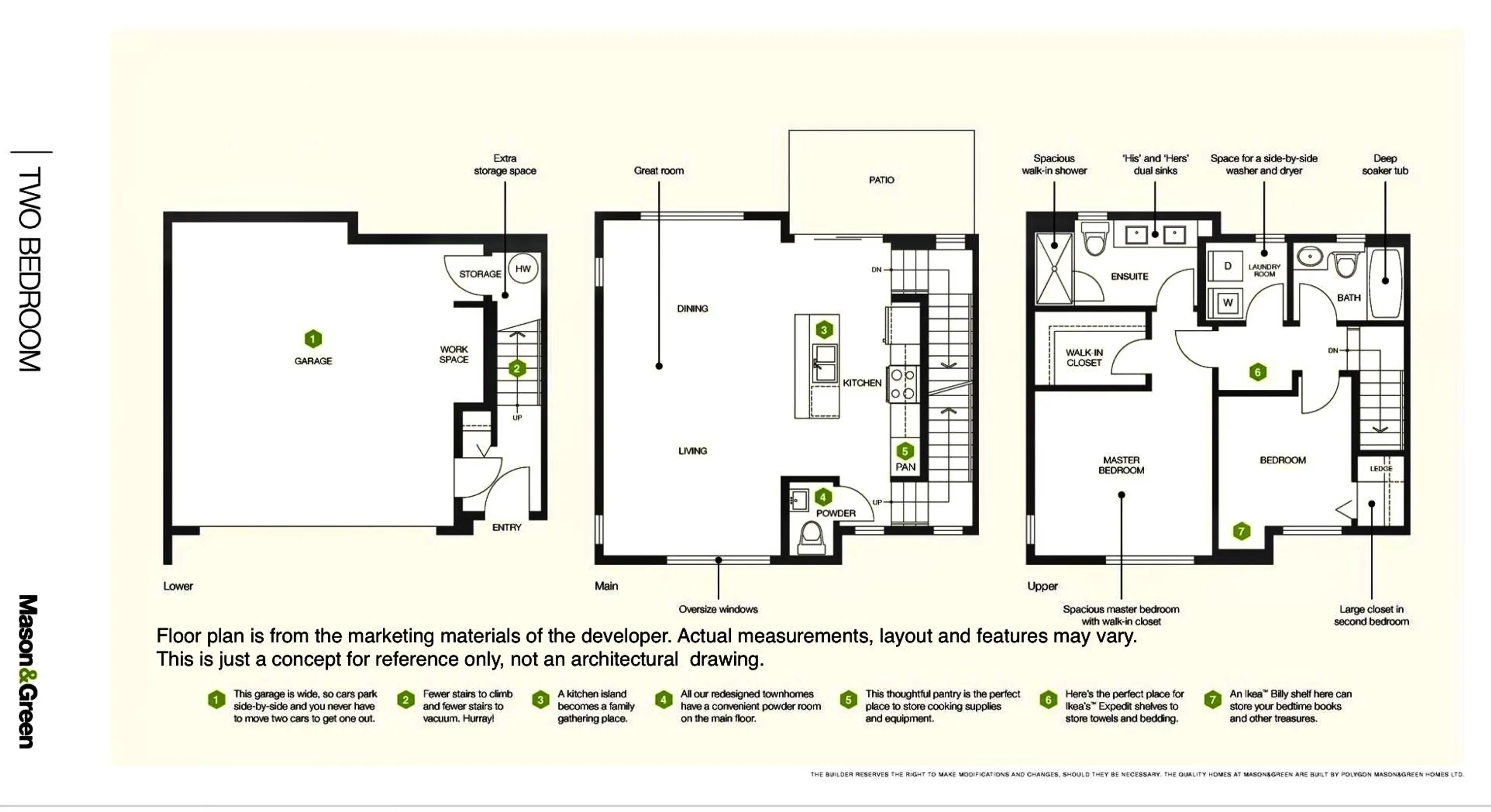 Property at #30 7848 209 STREET, Langley, BC