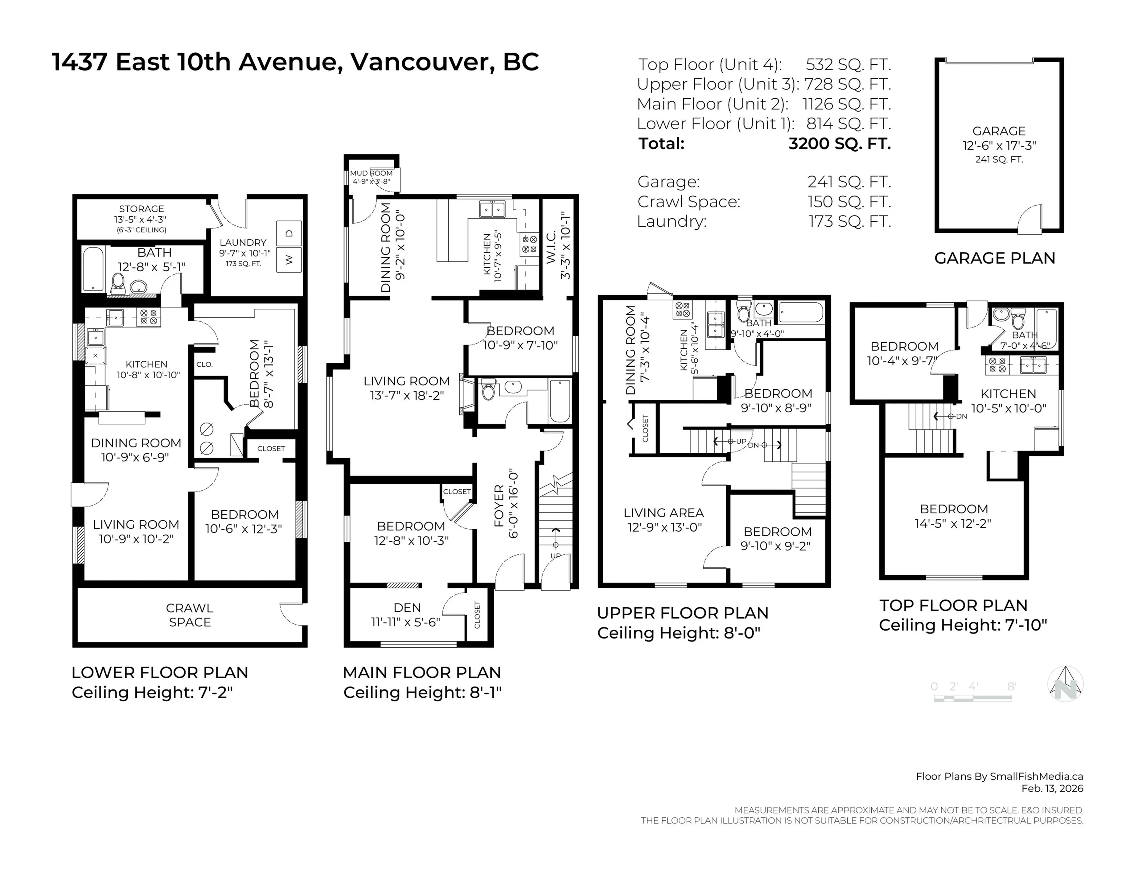 Property at 1437 E 10TH AVENUE, Vancouver, BC
