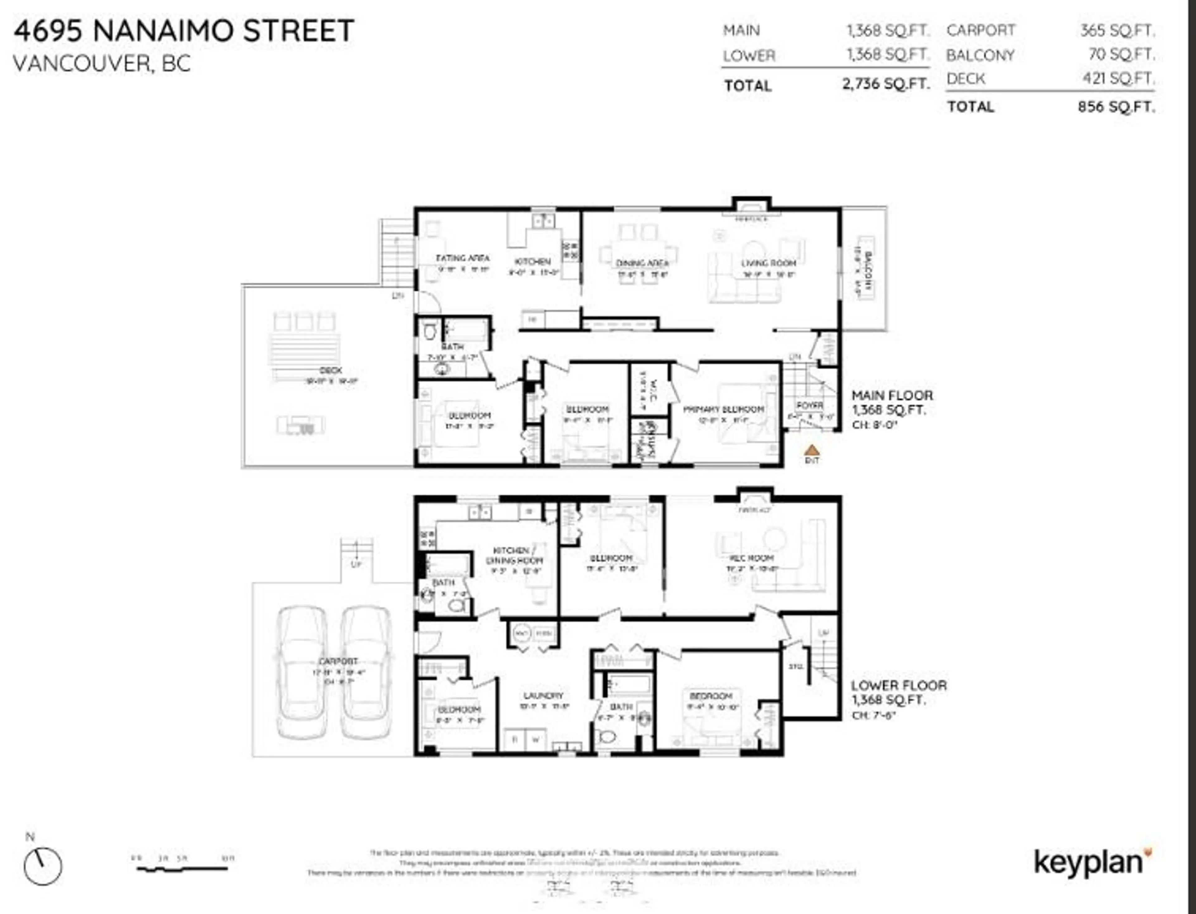 Property at 4695 NANAIMO STREET, Vancouver, BC