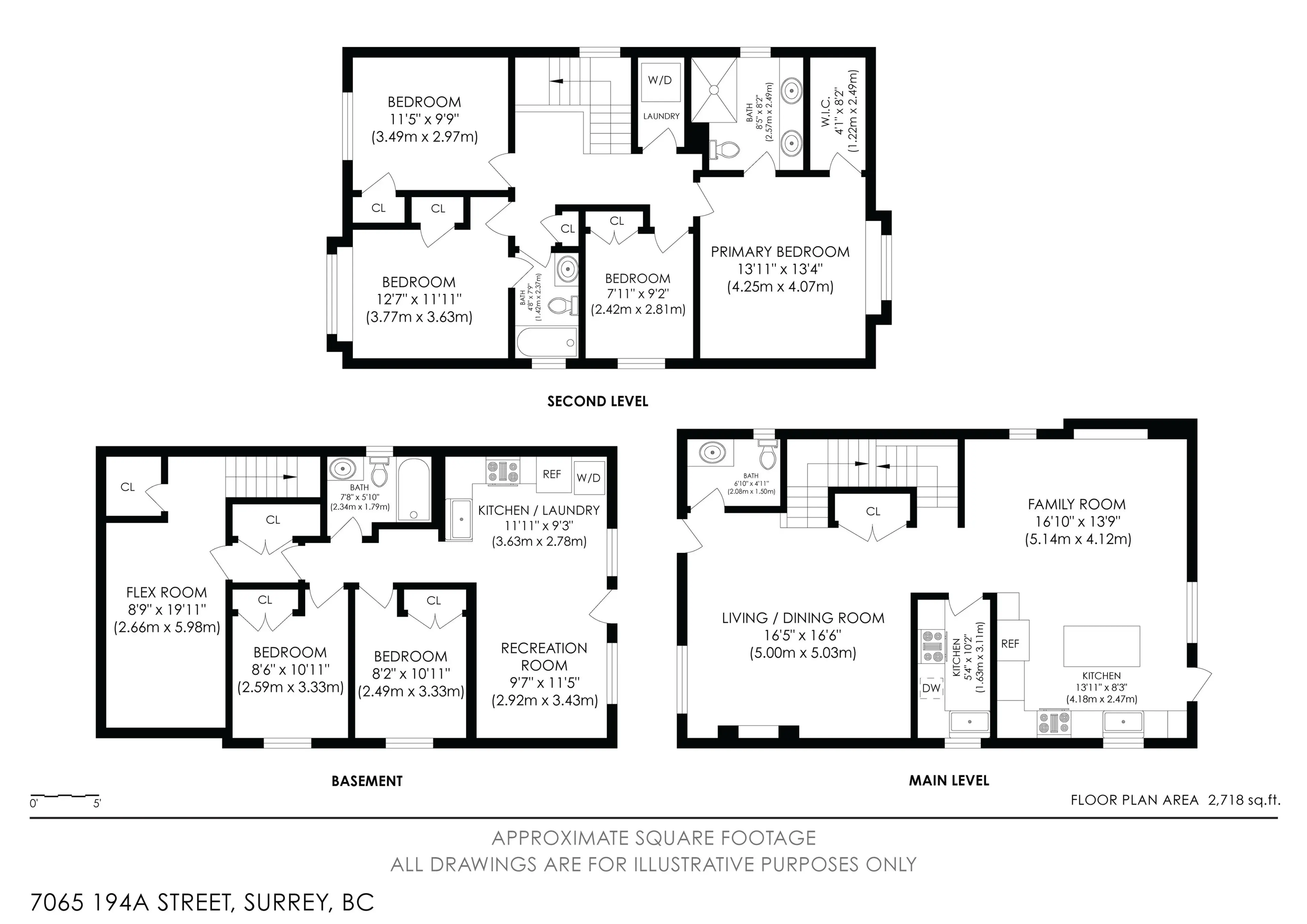 Property at 7065 194A STREET, Surrey, BC