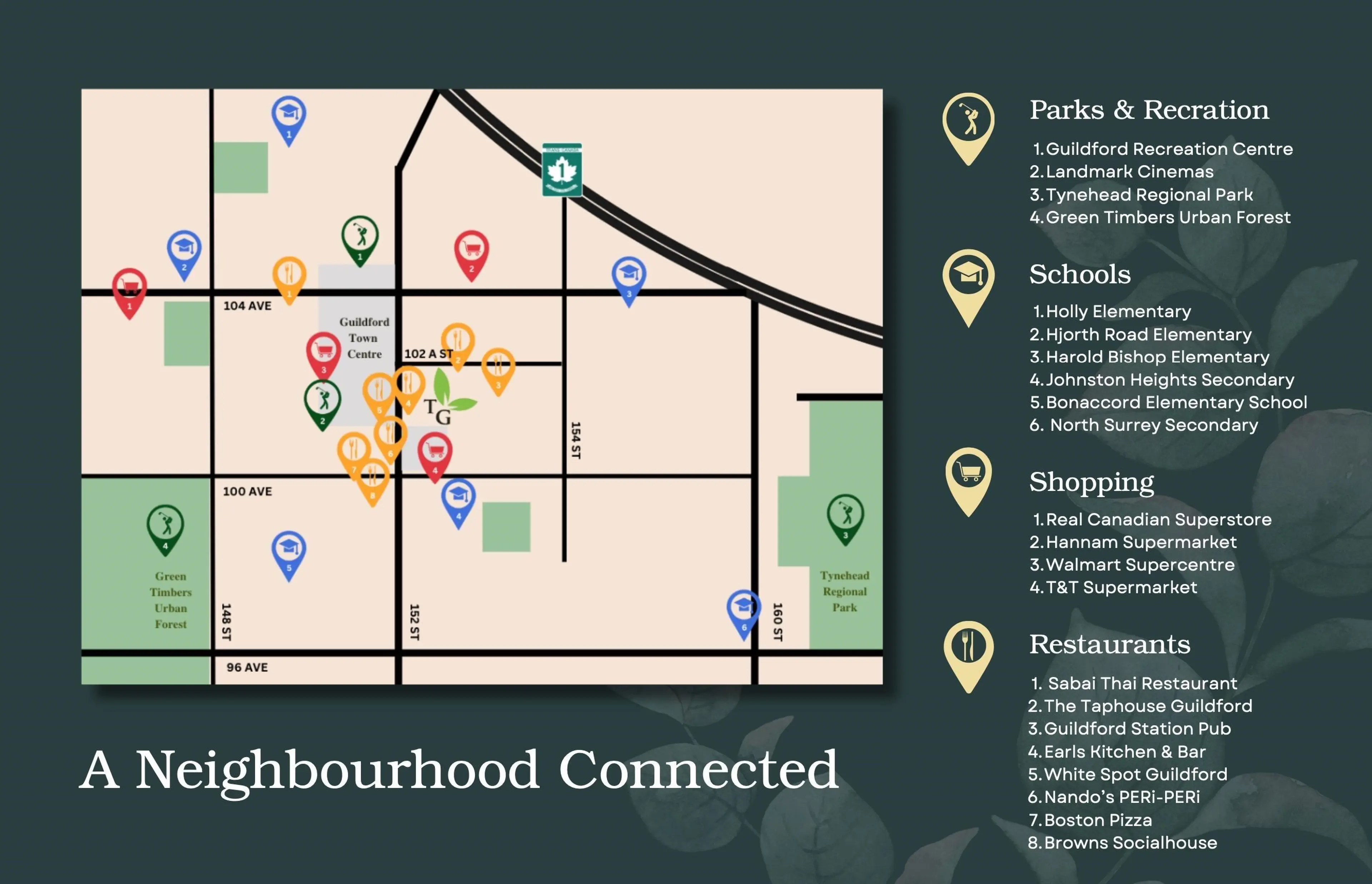 Property at #505 15258 102A AVENUE, Surrey, BC