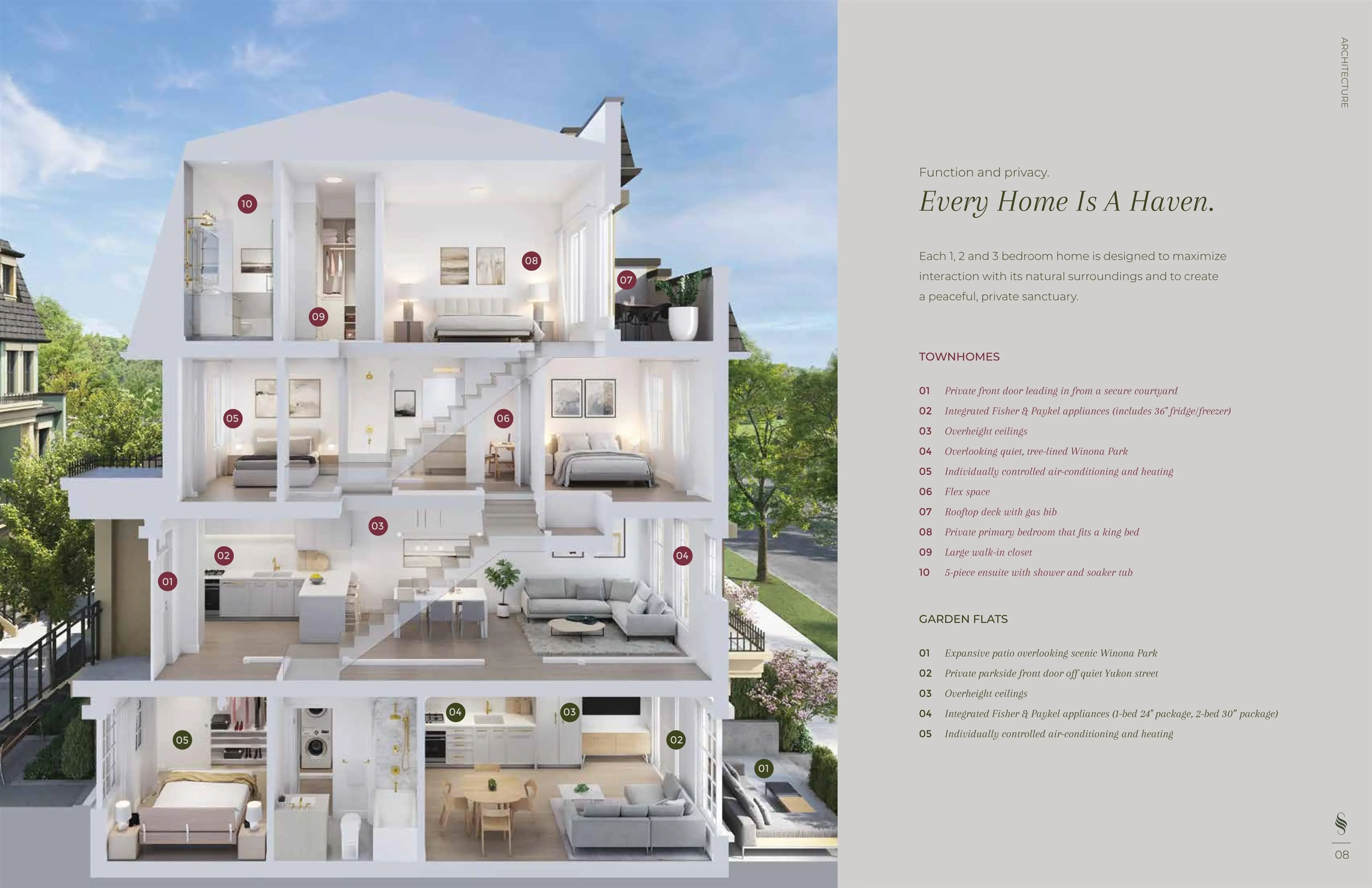 Property at #115 7789 YUKON STREET, Vancouver, BC