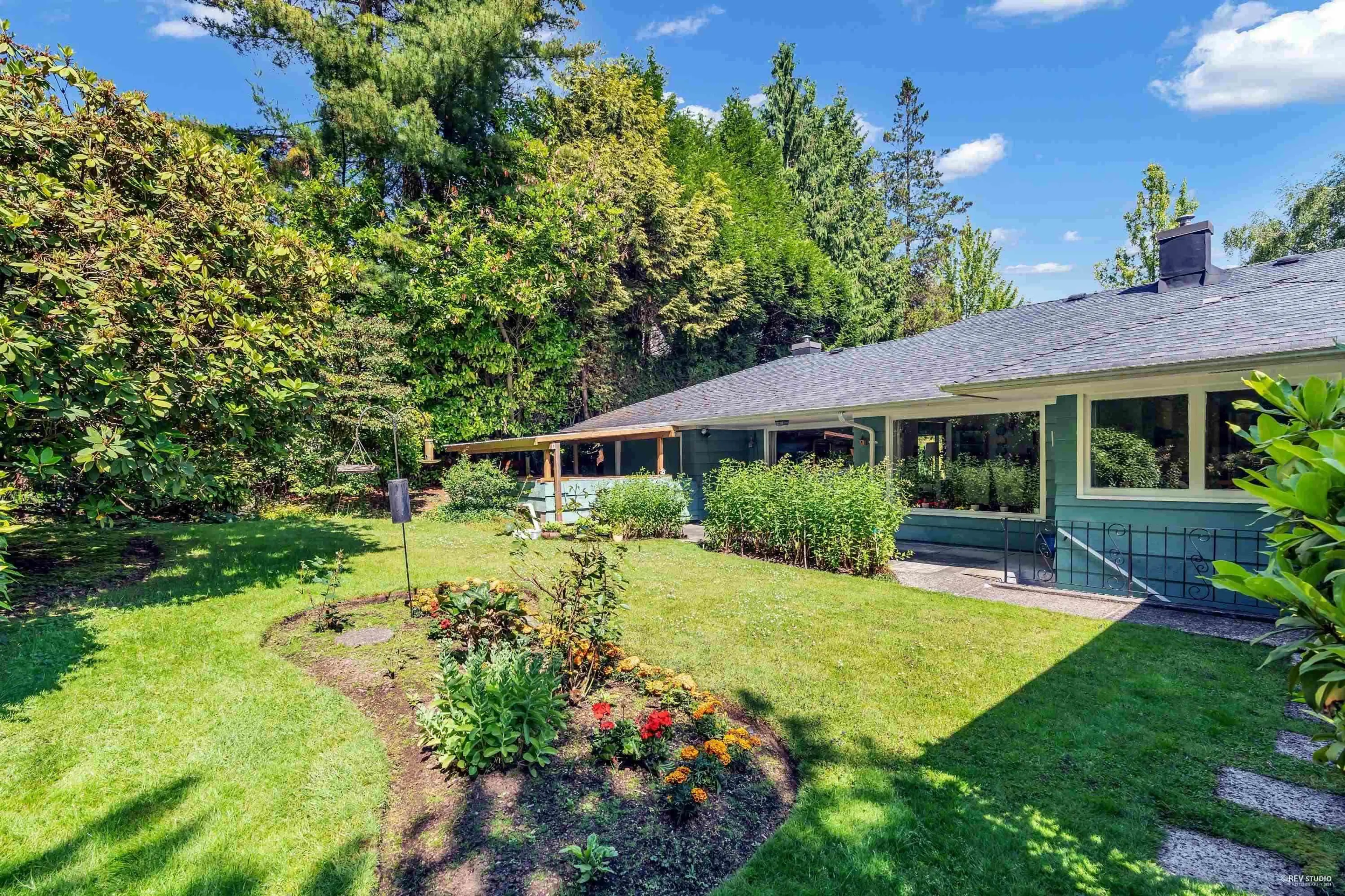 Property at 1258 W 33RD AVENUE, Vancouver, BC