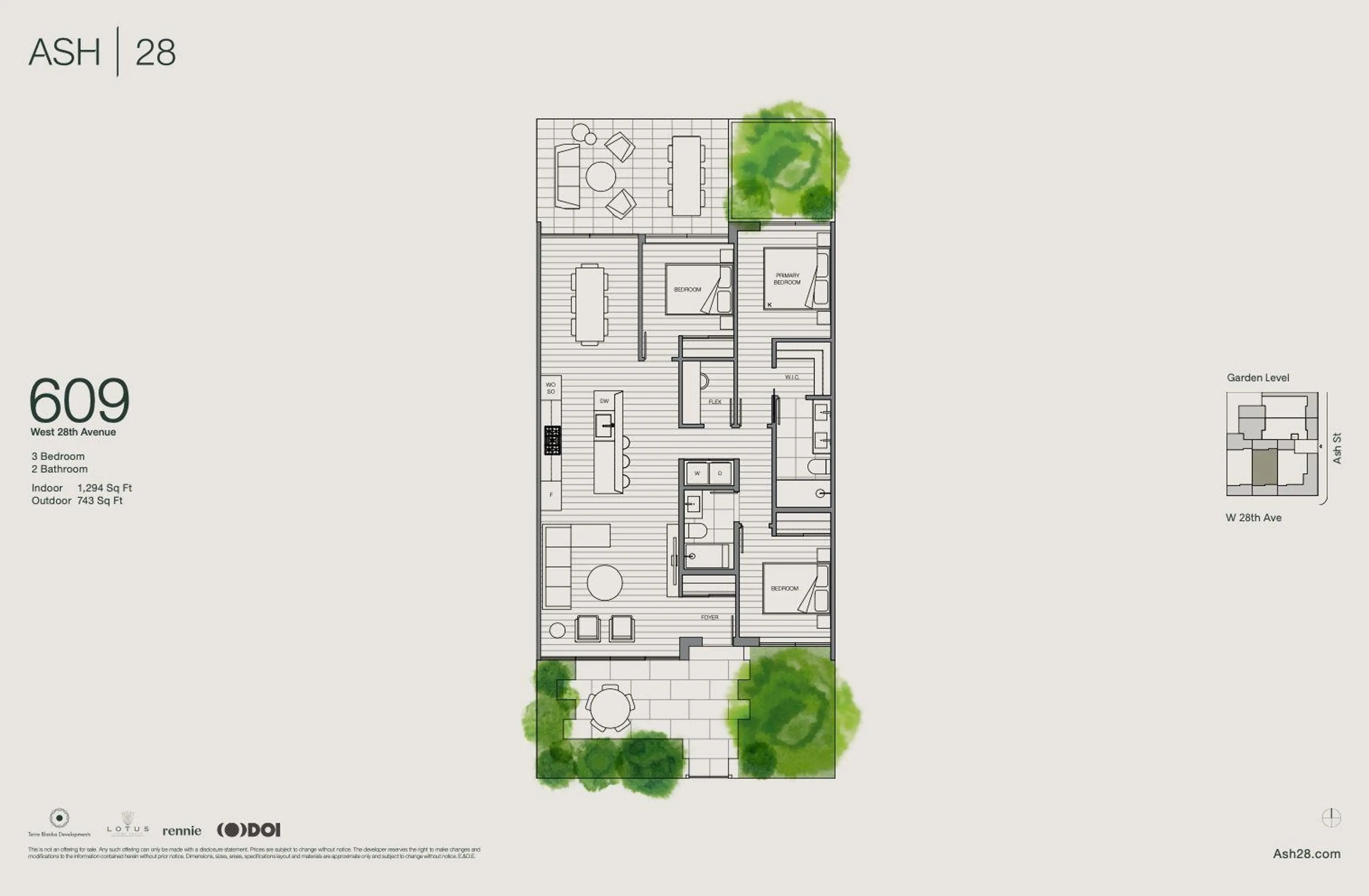 Property at 609 W 28TH AVENUE, Vancouver, BC