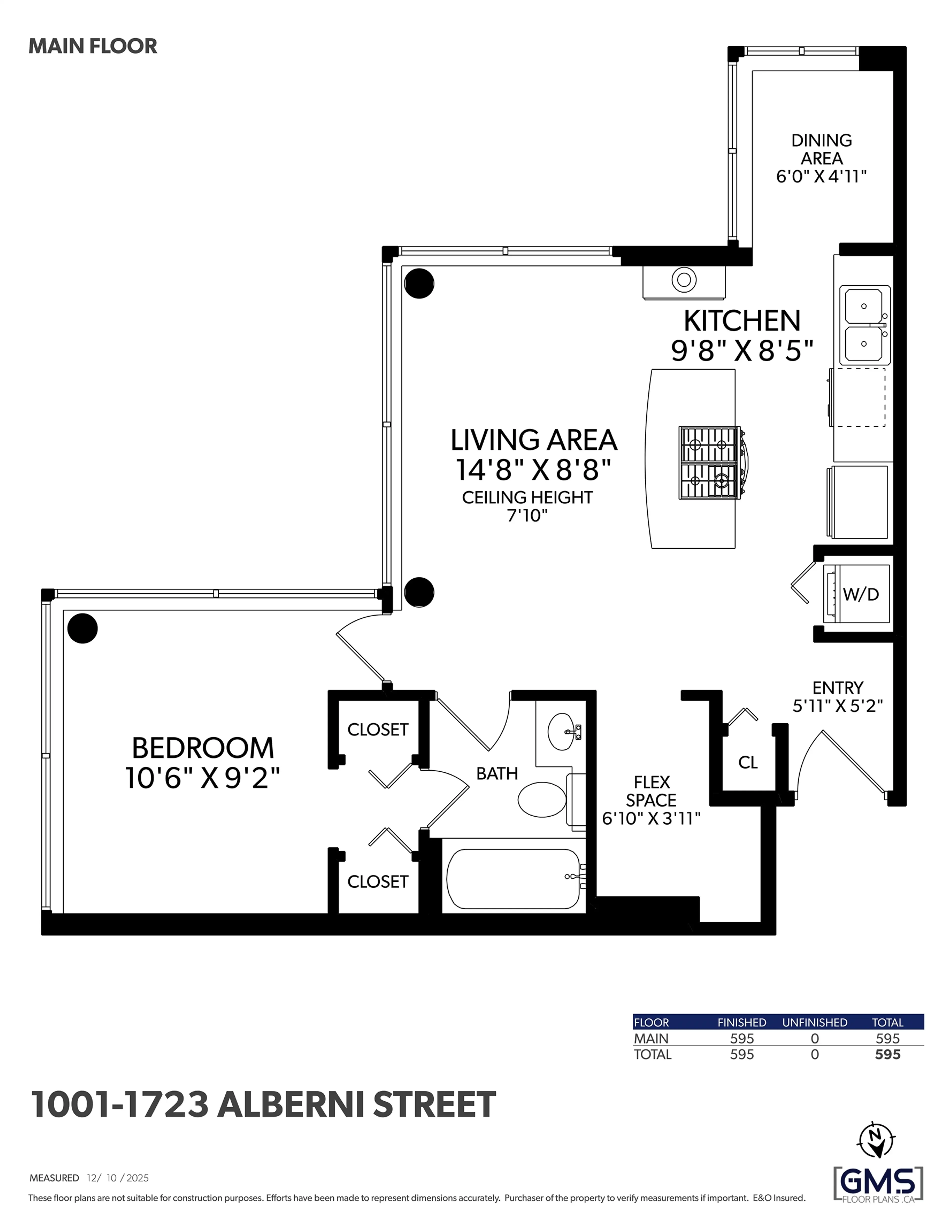 Property at #1001 1723 ALBERNI STREET, Vancouver, BC