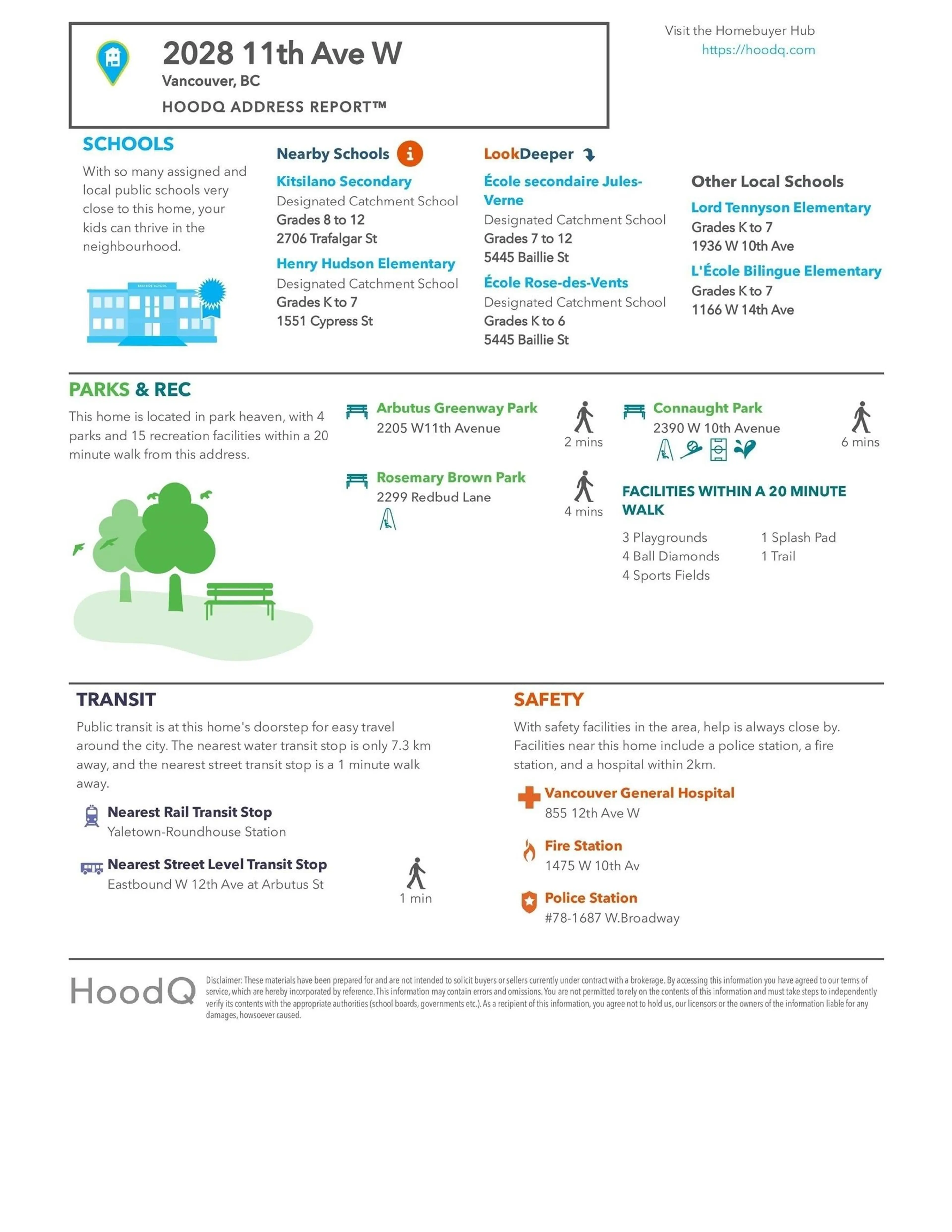 Property at #210 2028 W 11 AVENUE, Vancouver, BC