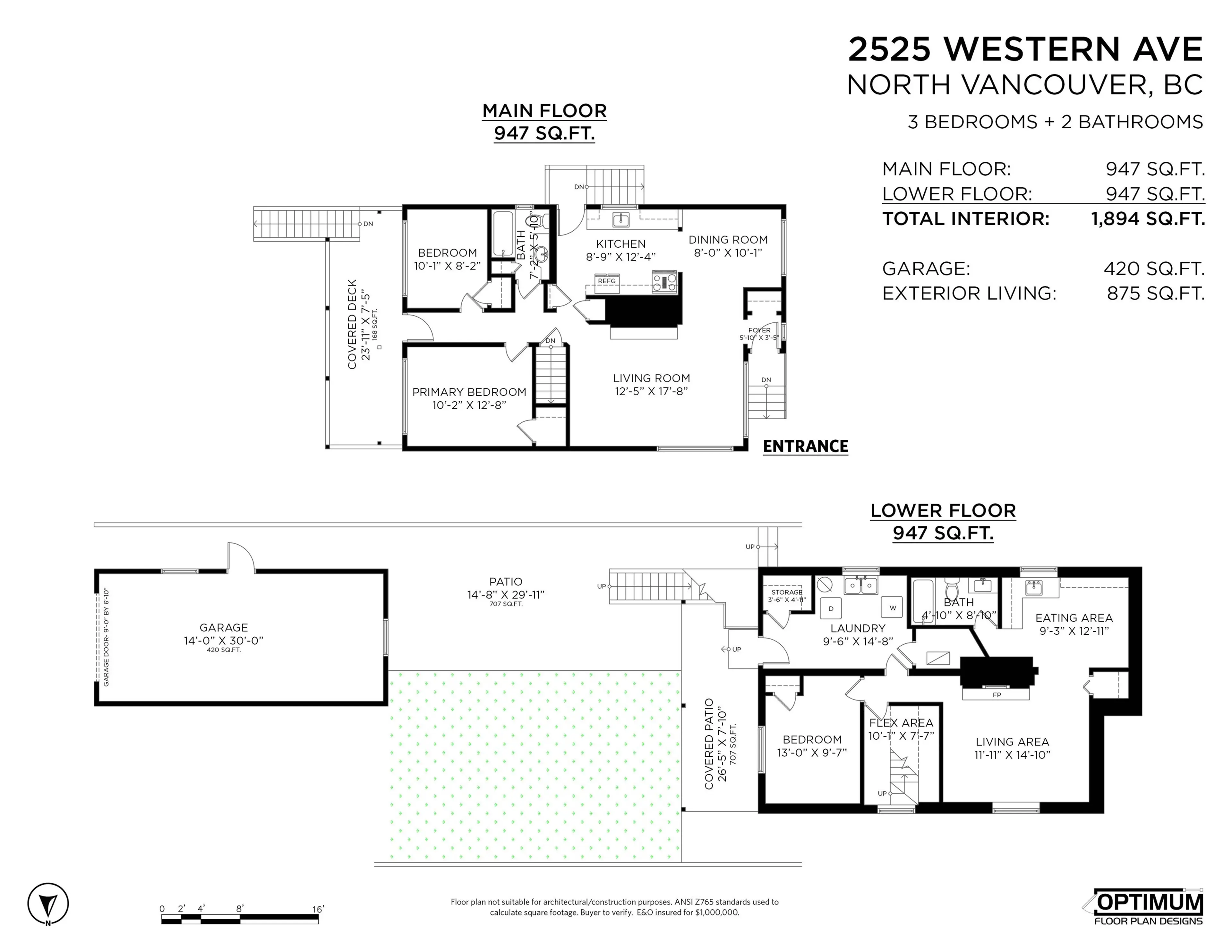 Property at 2525 WESTERN AVENUE, North Vancouver, BC