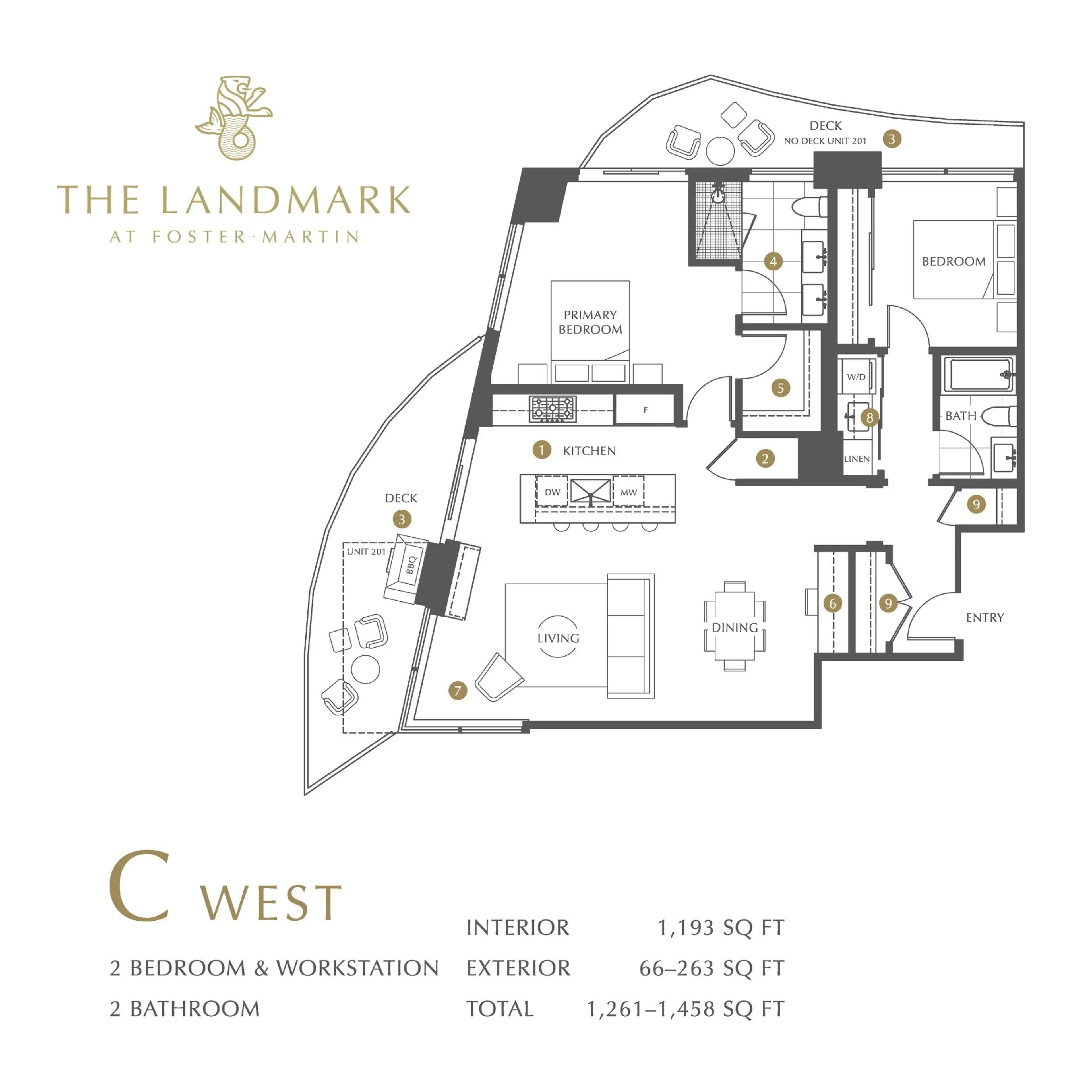 Property at #201 1475 FOSTER STREET, Surrey, BC