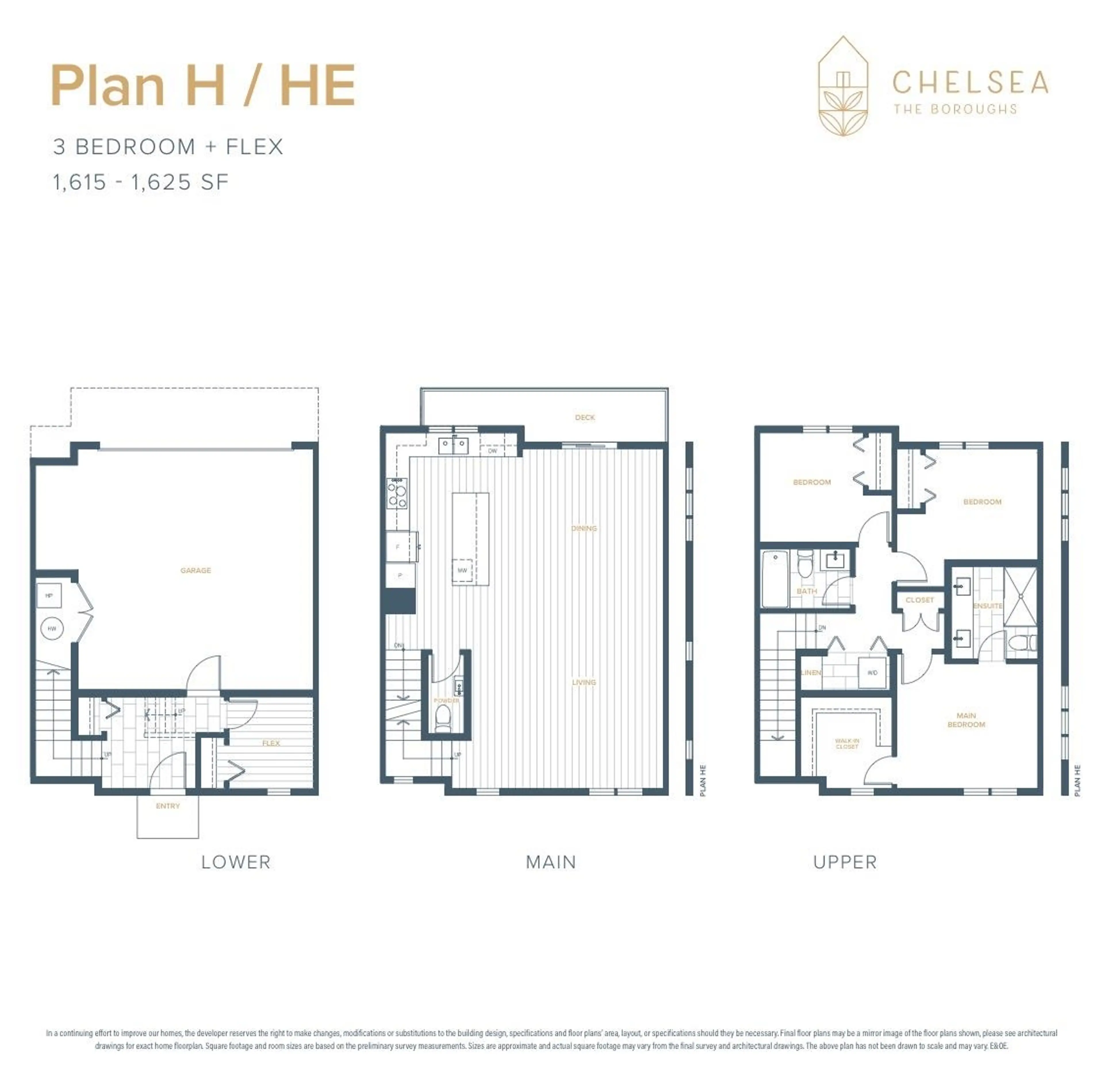 Property at #34 16355 21 AVENUE, Surrey, BC