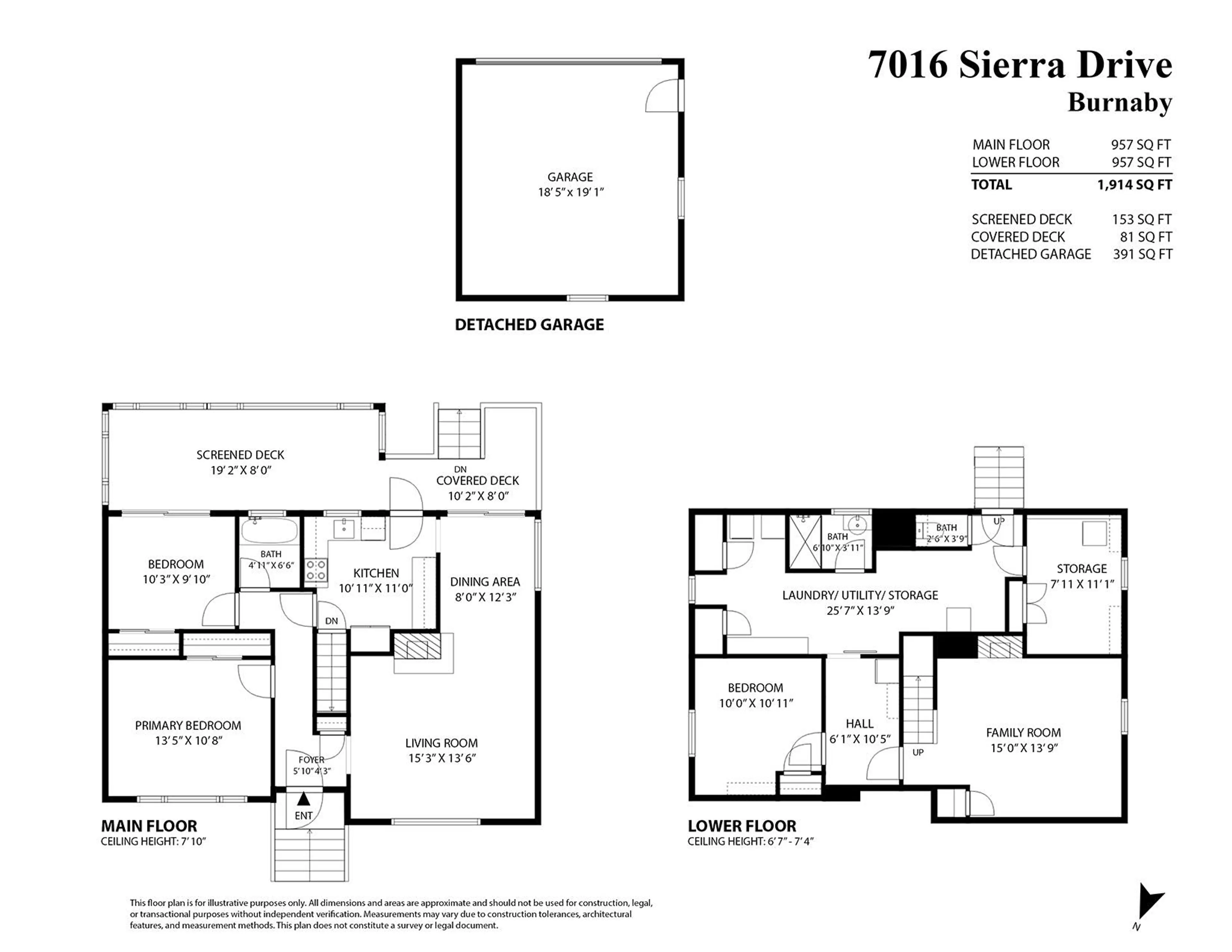 Property at 7016 SIERRA DRIVE, Burnaby, BC