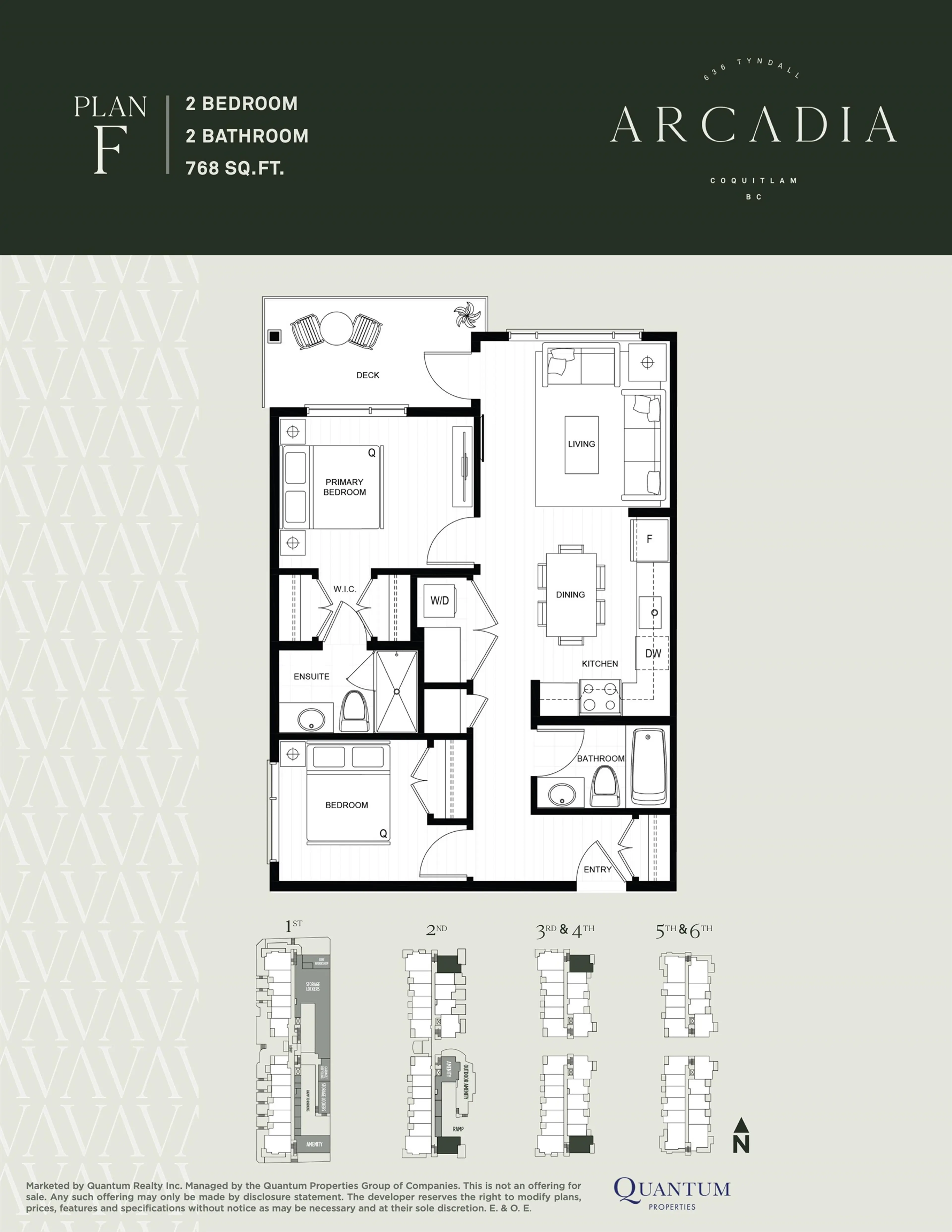 Property at #207 636 TYNDALL STREET, Coquitlam, BC