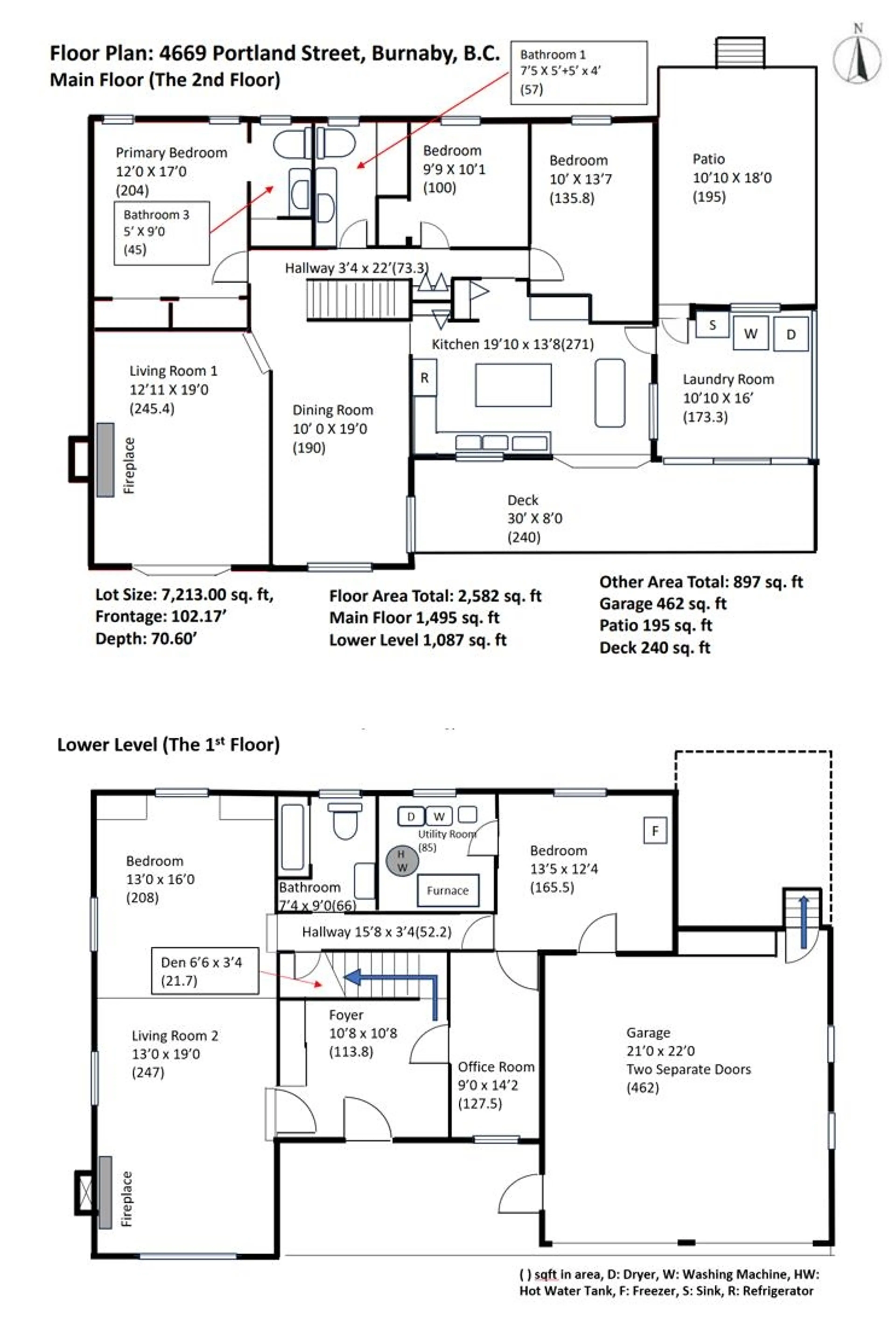 Property at 4669 PORTLAND STREET, Burnaby, BC