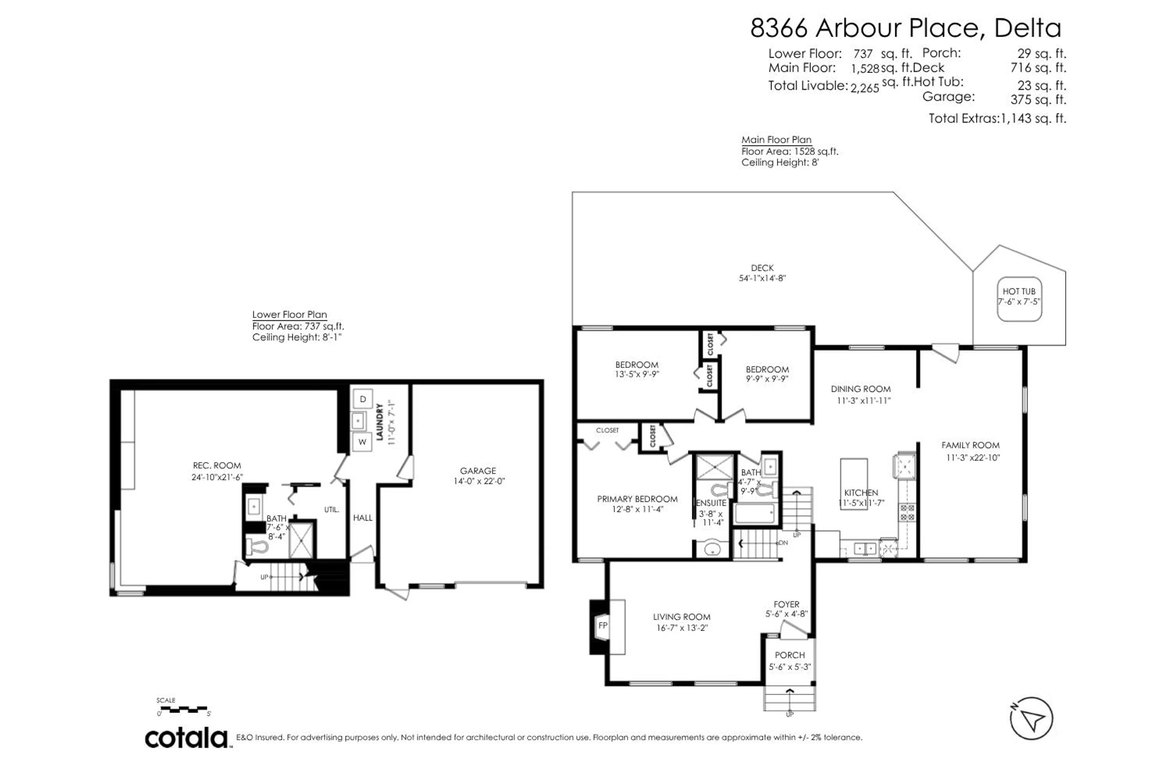 Property at 8366 ARBOUR PLACE, Delta, BC