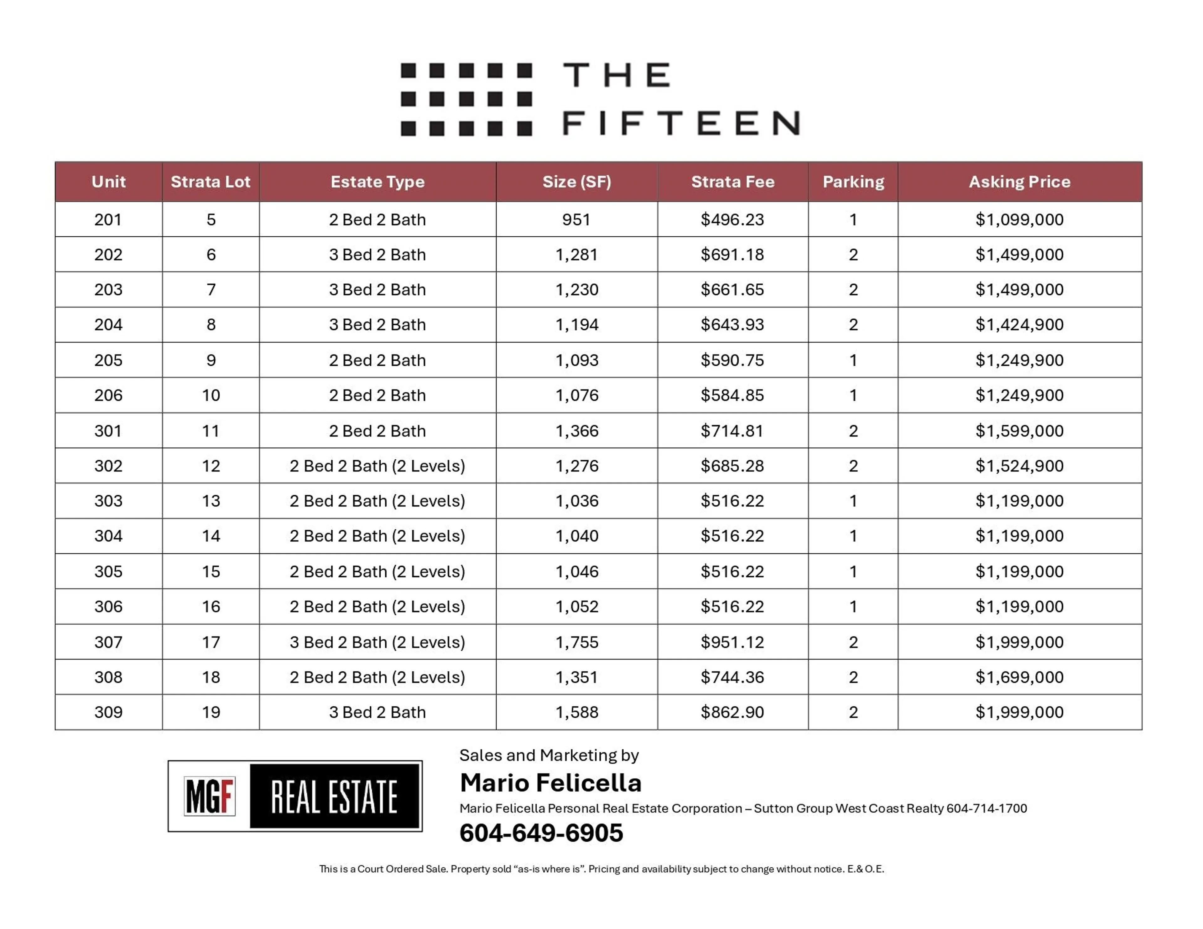 Property at #206 3590 W 39TH AVENUE, Vancouver, BC