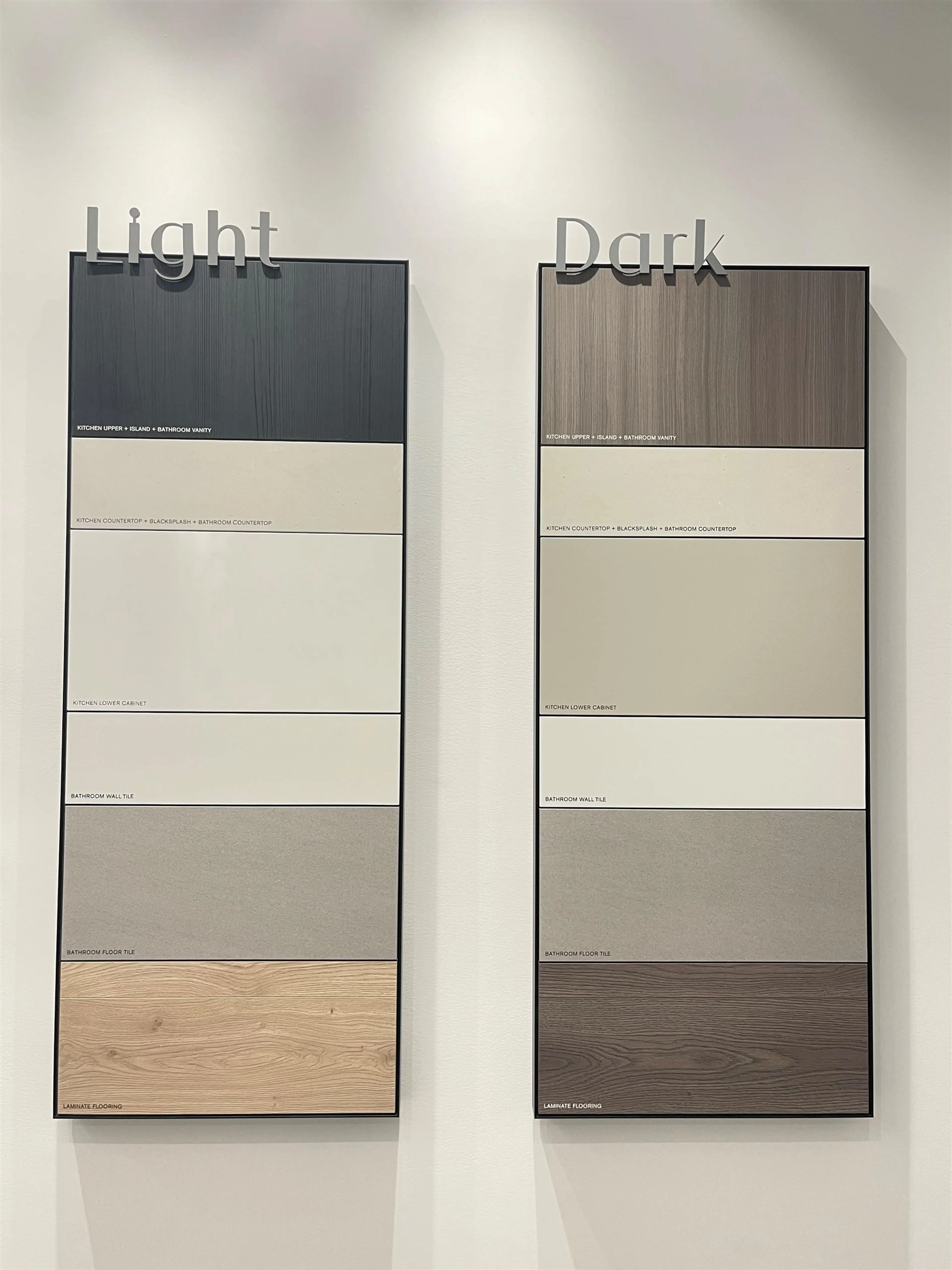 Property at #2501 203 KEARY STREET, New Westminster, BC