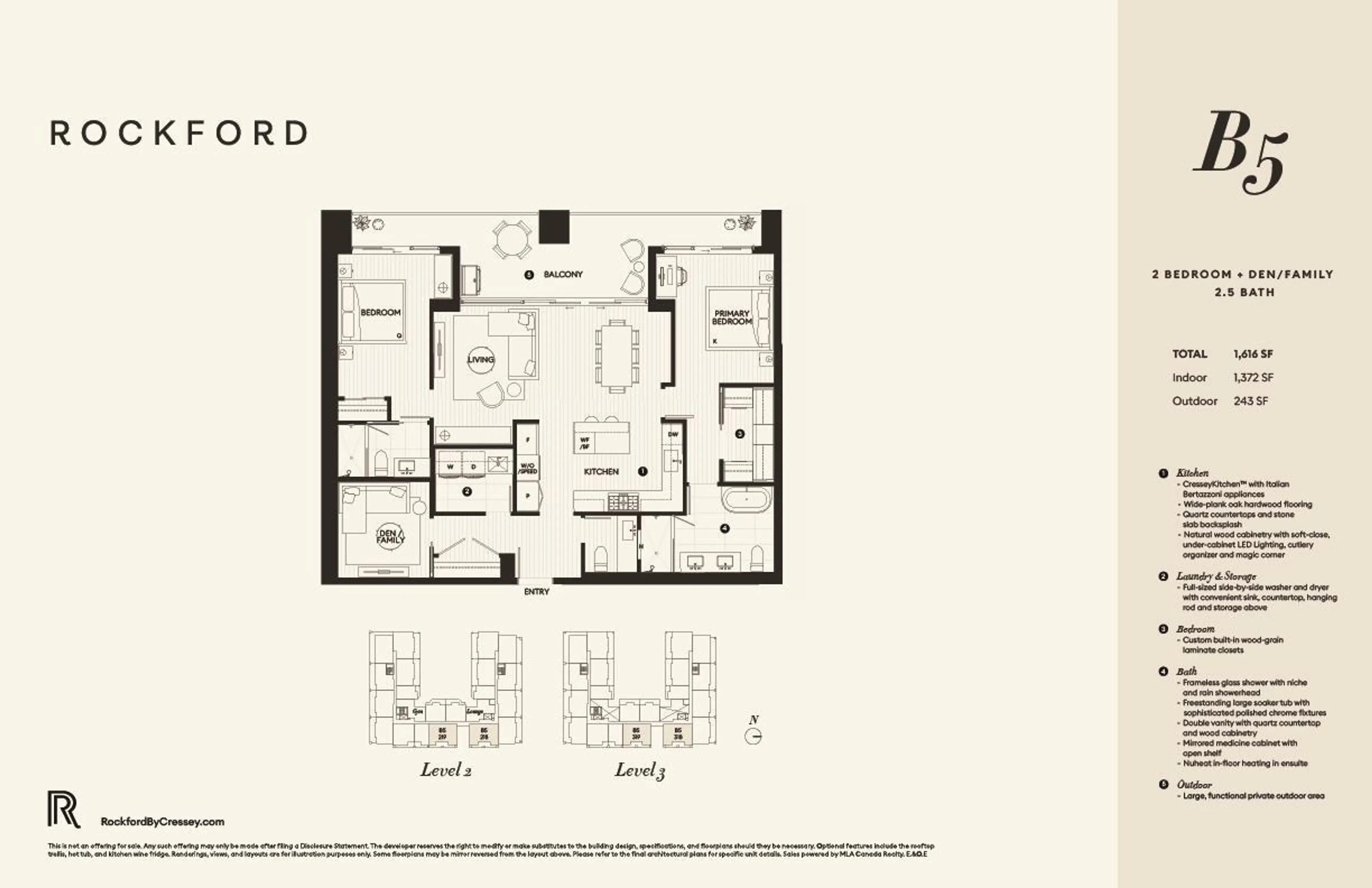 Property at #218 1655 128 STREET, Surrey, BC