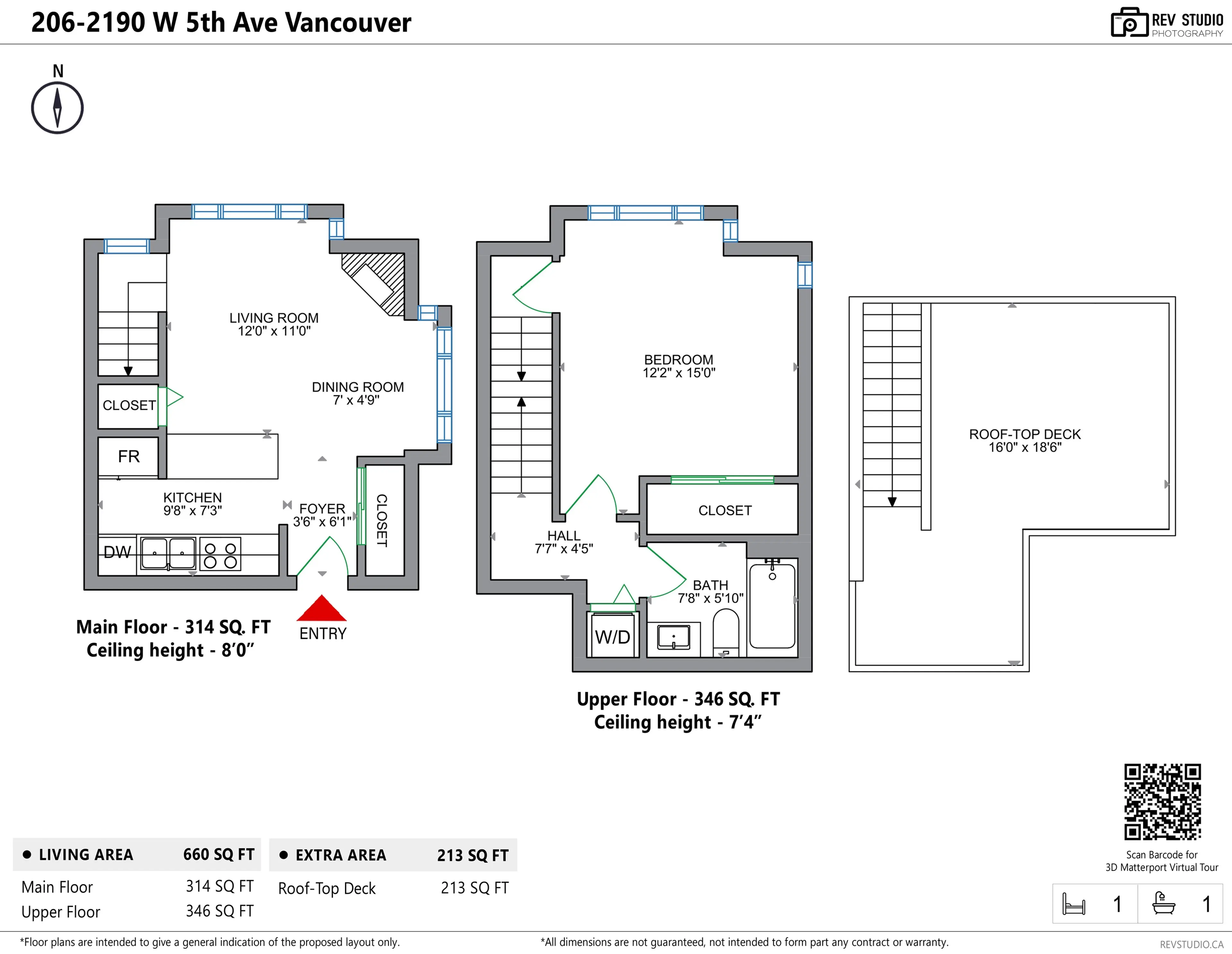 Property at #206 2190 W 5TH AVENUE, Vancouver, BC