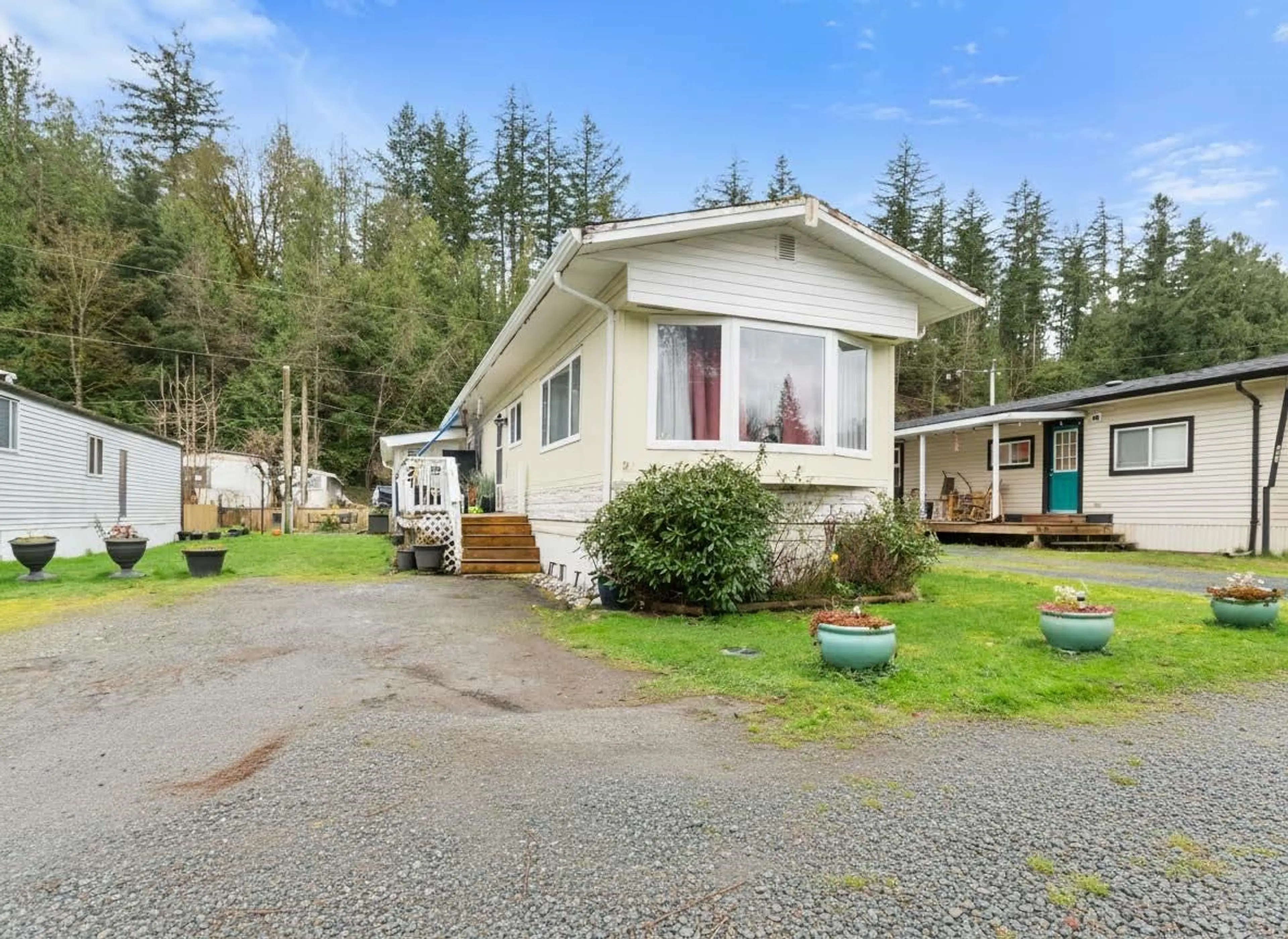 Property at #27 3942 COLUMBIA VALLEY ROAD, Cultus Lake, BC