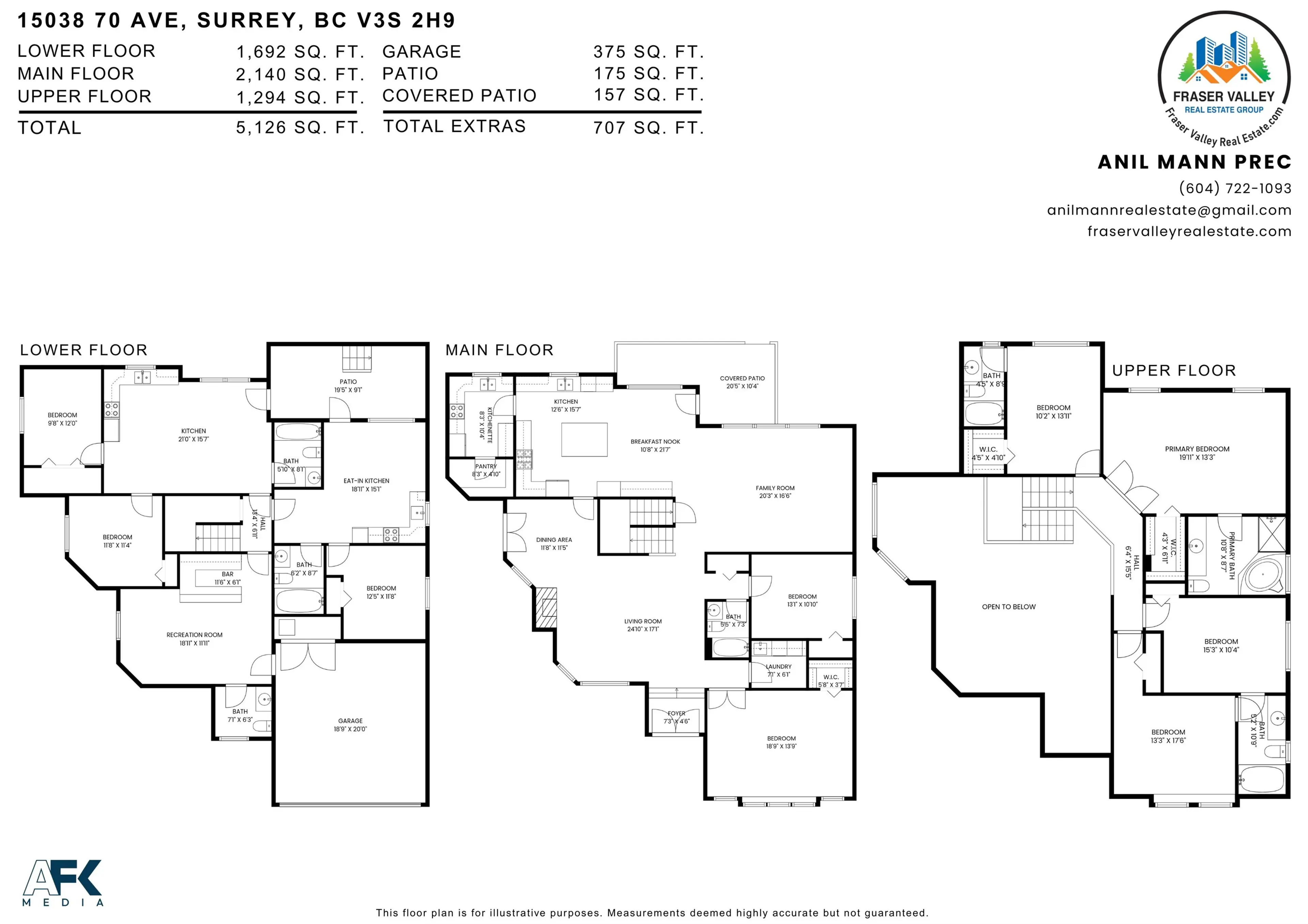 Property at 15038 70 AVENUE, Surrey, BC