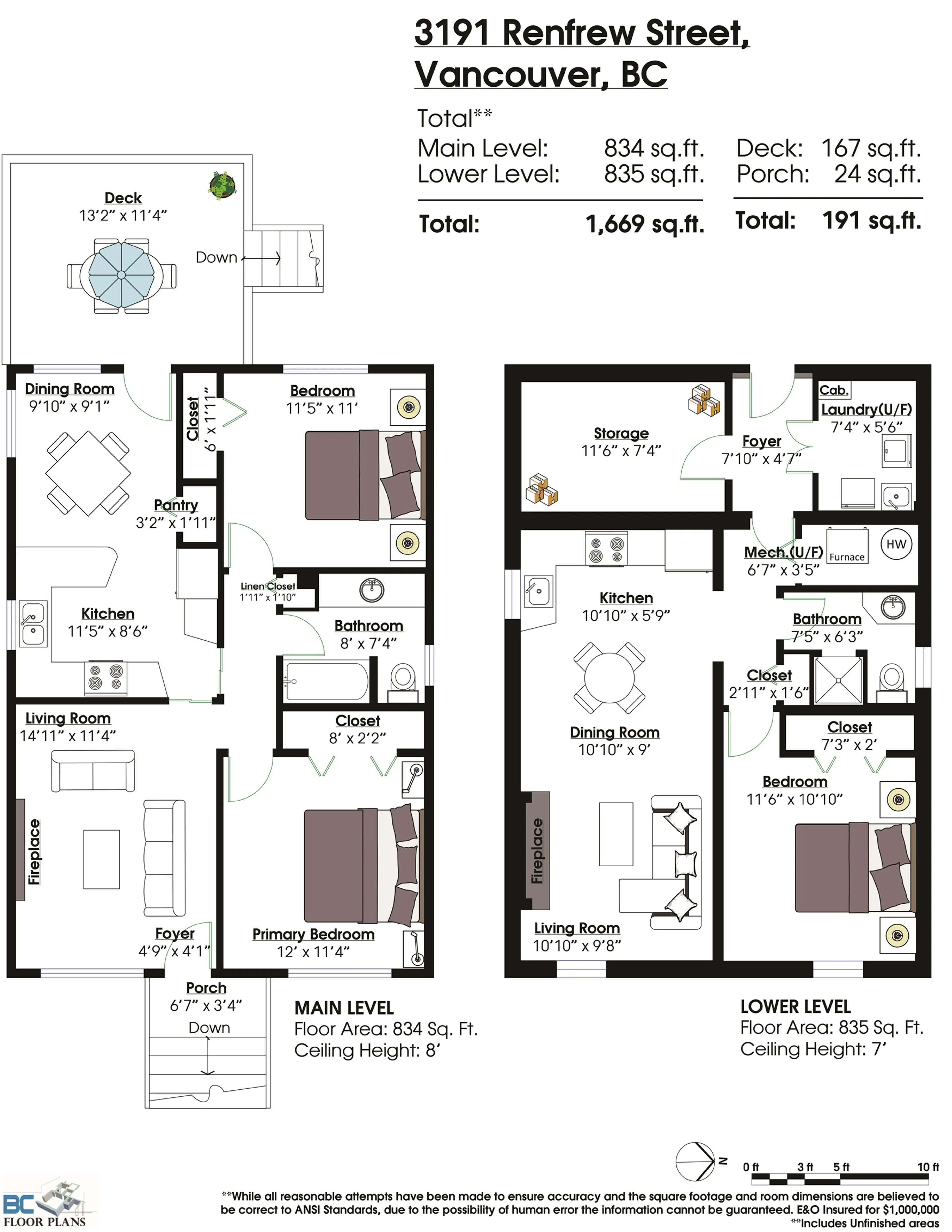 Property at 3191 RENFREW STREET, Vancouver, BC