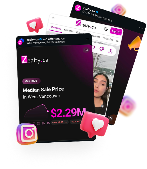 Zealty Instagram feed preview showing listing reels and regional market stats